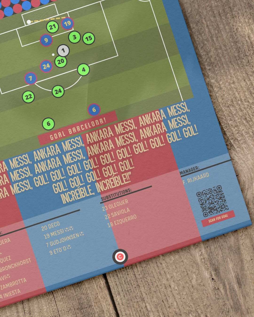 Lionel Messi vs Getafe- Copa Del Rey 06/07- FC Barcelona - Premium from CatenaccioDesigns - Just €14.50! Shop now at CatenaccioDesigns