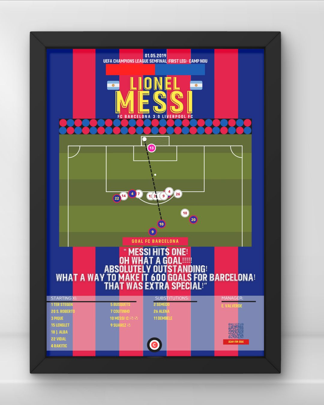 Lionel Messi free kick masterclass vs Liverpool- UEFA Champions League 18/19- FC Barcelona - Premium from CatenaccioDesigns - Just €14.50! Shop now at CatenaccioDesigns