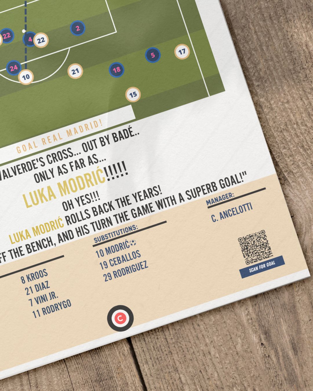 Luka Modrić golazo vs Sevilla- LaLiga 23/24- Real Madrid - Premium from CatenaccioDesigns - Just €14.50! Shop now at CatenaccioDesigns