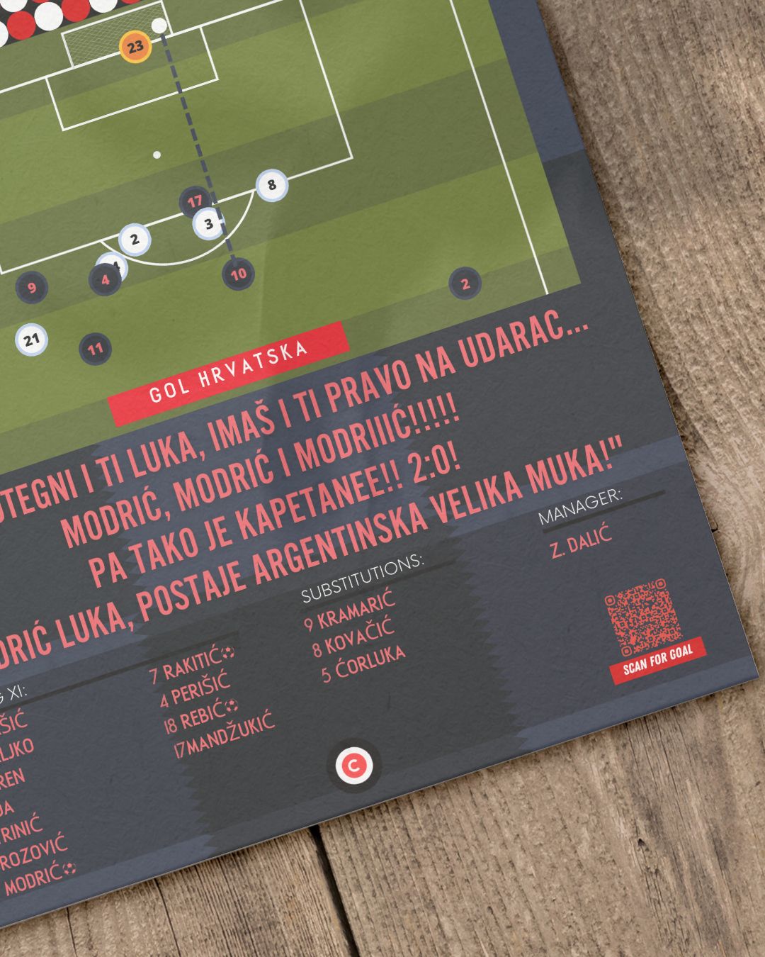 Luka Modrić vs Argentina- FIFA World Cup 2018- Croatia - Premium from CatenaccioDesigns - Just €14.50! Shop now at CatenaccioDesigns