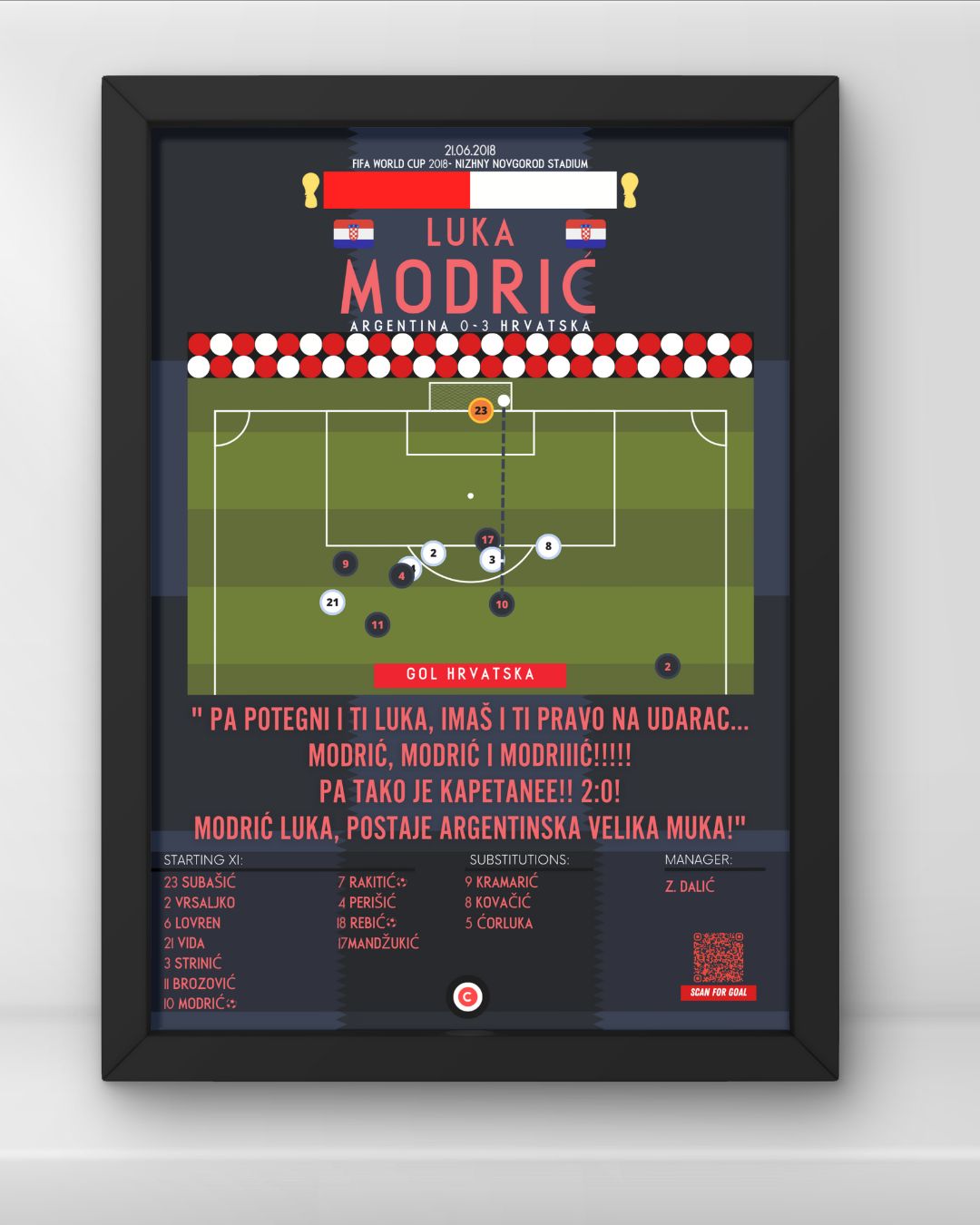 Luka Modrić vs Argentina- FIFA World Cup 2018- Croatia - Premium from CatenaccioDesigns - Just €14.50! Shop now at CatenaccioDesigns