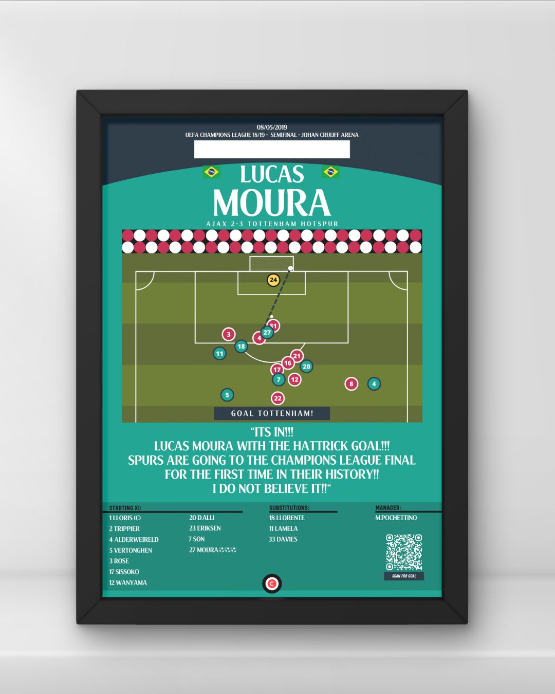 Lucas Moura vs Ajax - UEFA Champions League 18/19 - Tottenham Hotspur - Premium Sports collectibles from CatenaccioDesigns - Just €14.50! Shop now at CatenaccioDesigns