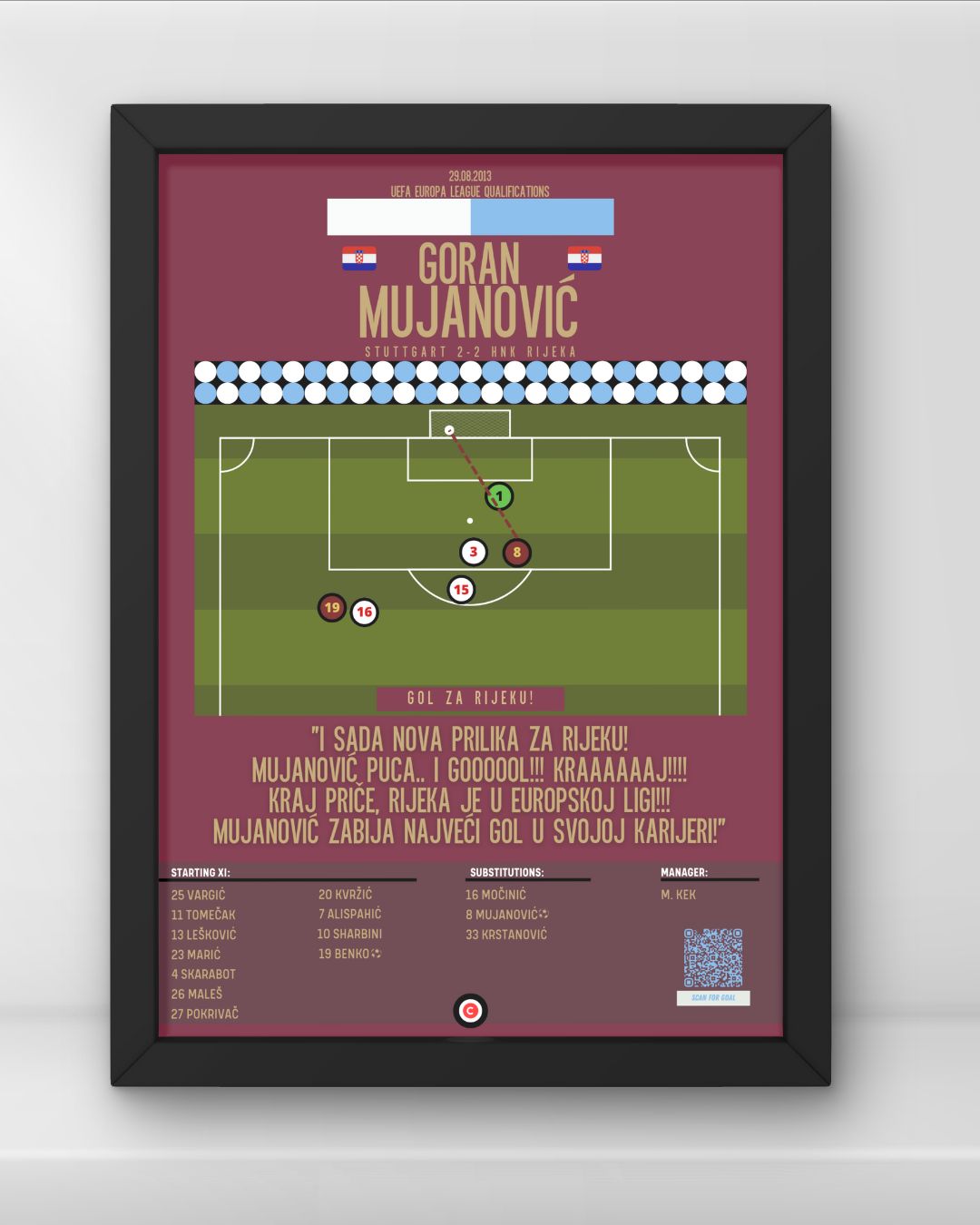 Goran Mujanović Goal vs Stuttgart - UEFA Europa League Qualifications - HNK Rijeka - Premium from CATENACCIO - Just €14.50! Shop now at CatenaccioDesigns