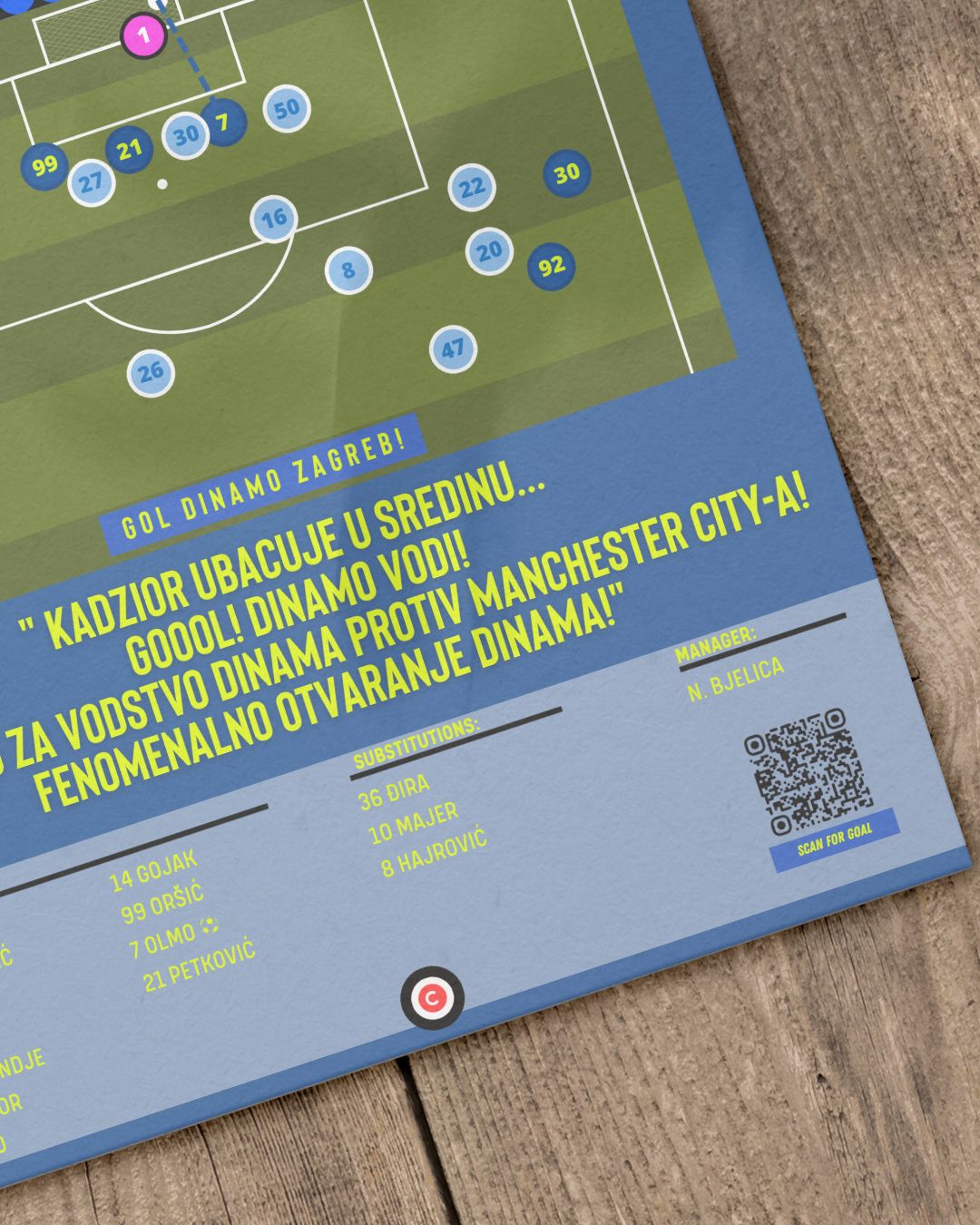 Dani Olmo Goal vs Manchester City- UEFA Champions League 2019/2020 Group stage - Dinamo Zagreb - Premium from CatenaccioDesigns - Just €14.50! Shop now at CatenaccioDesigns