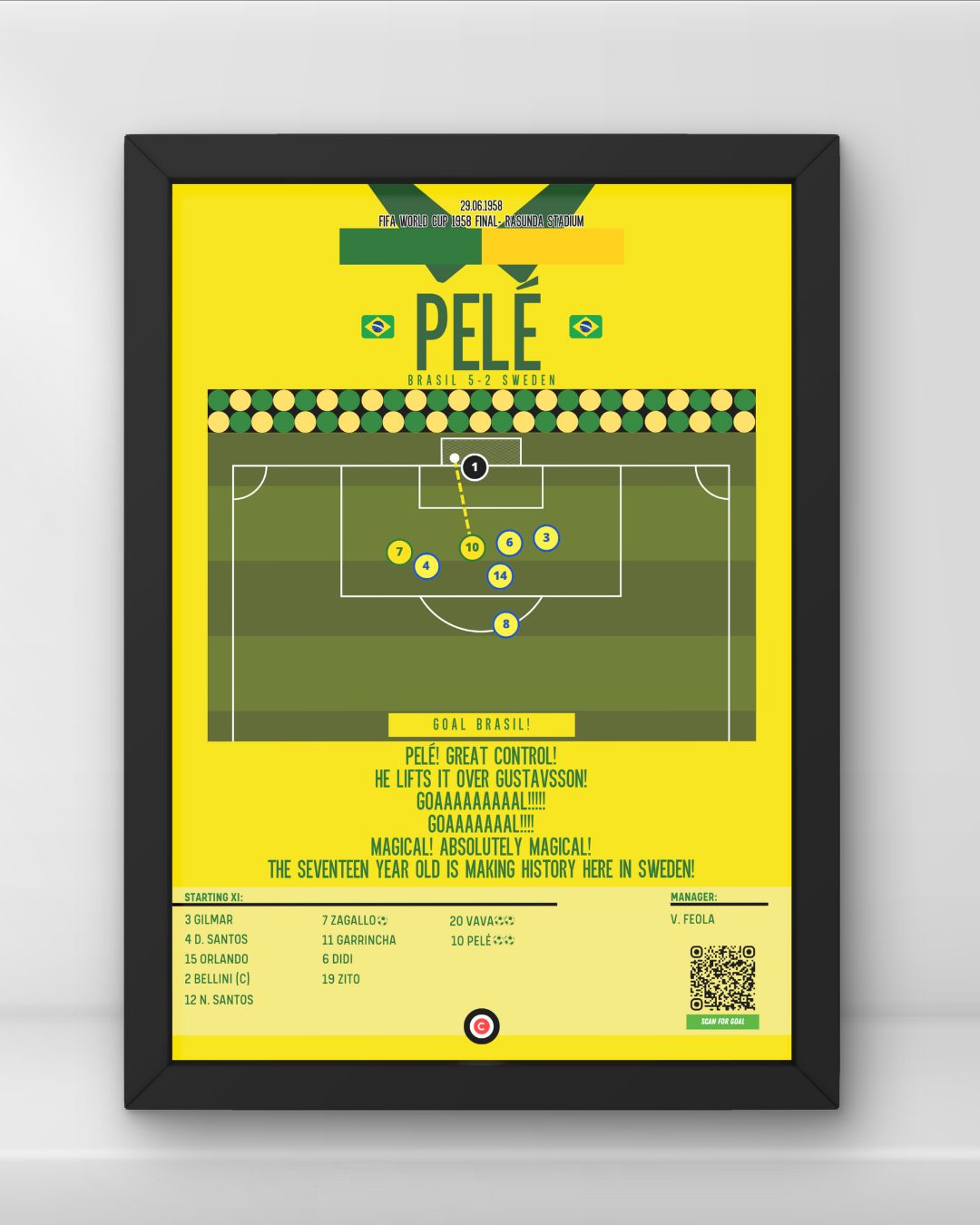 Pele iconic goal vs Sweden- FIFA World Cup 1958 Final- Brasil
