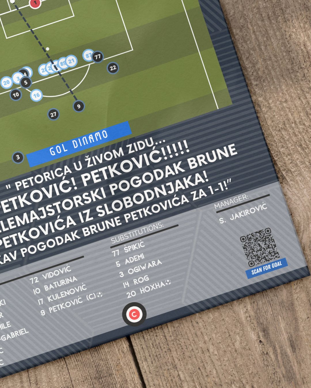 Bruno Petković vs Rijeka- 1.HNL 23/24- Dinamo Zagreb - Premium from CatenaccioDesigns - Just €14.50! Shop now at CatenaccioDesigns