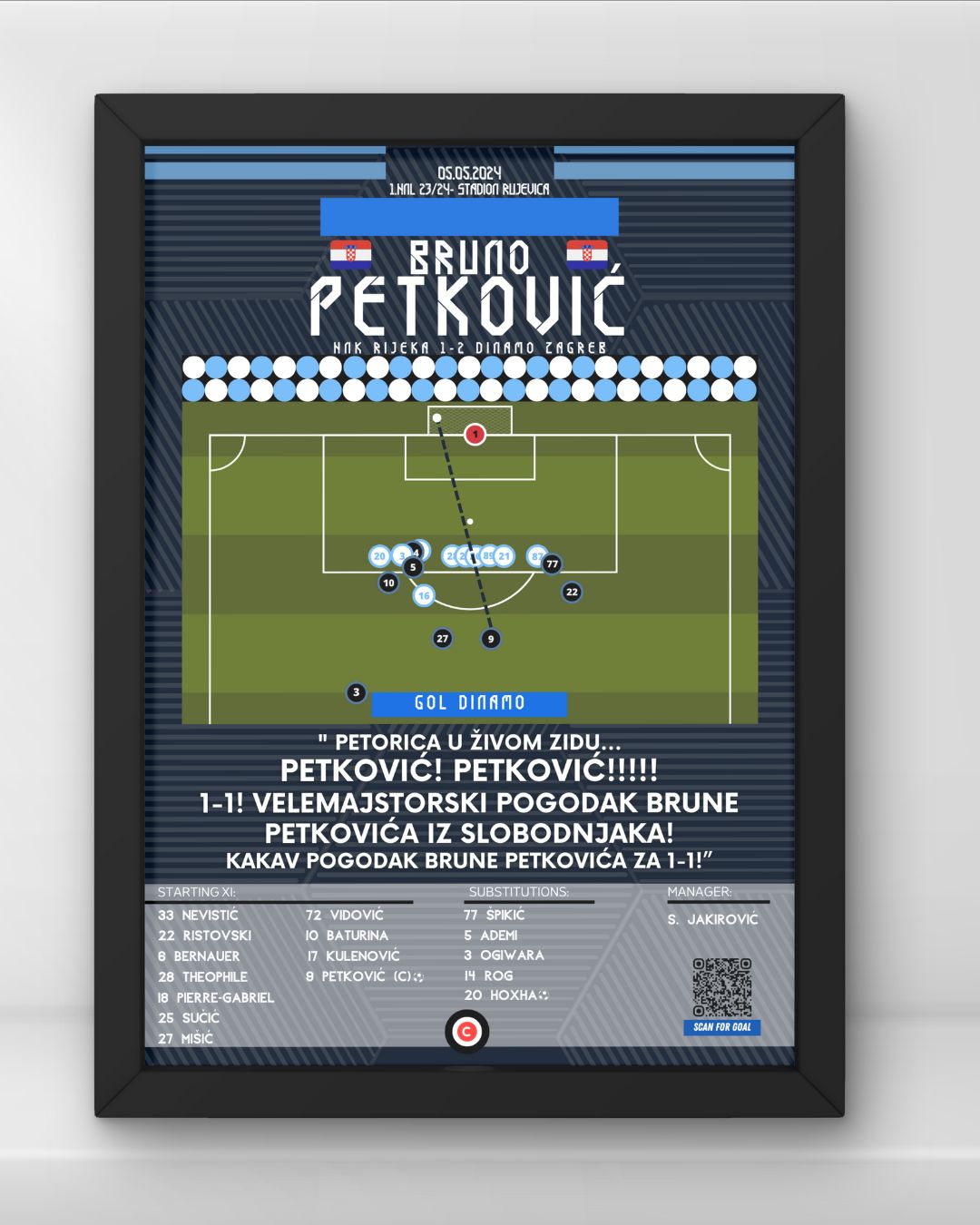Bruno Petković vs Rijeka- 1.HNL 23/24- Dinamo Zagreb - Premium from CatenaccioDesigns - Just €14.50! Shop now at CatenaccioDesigns