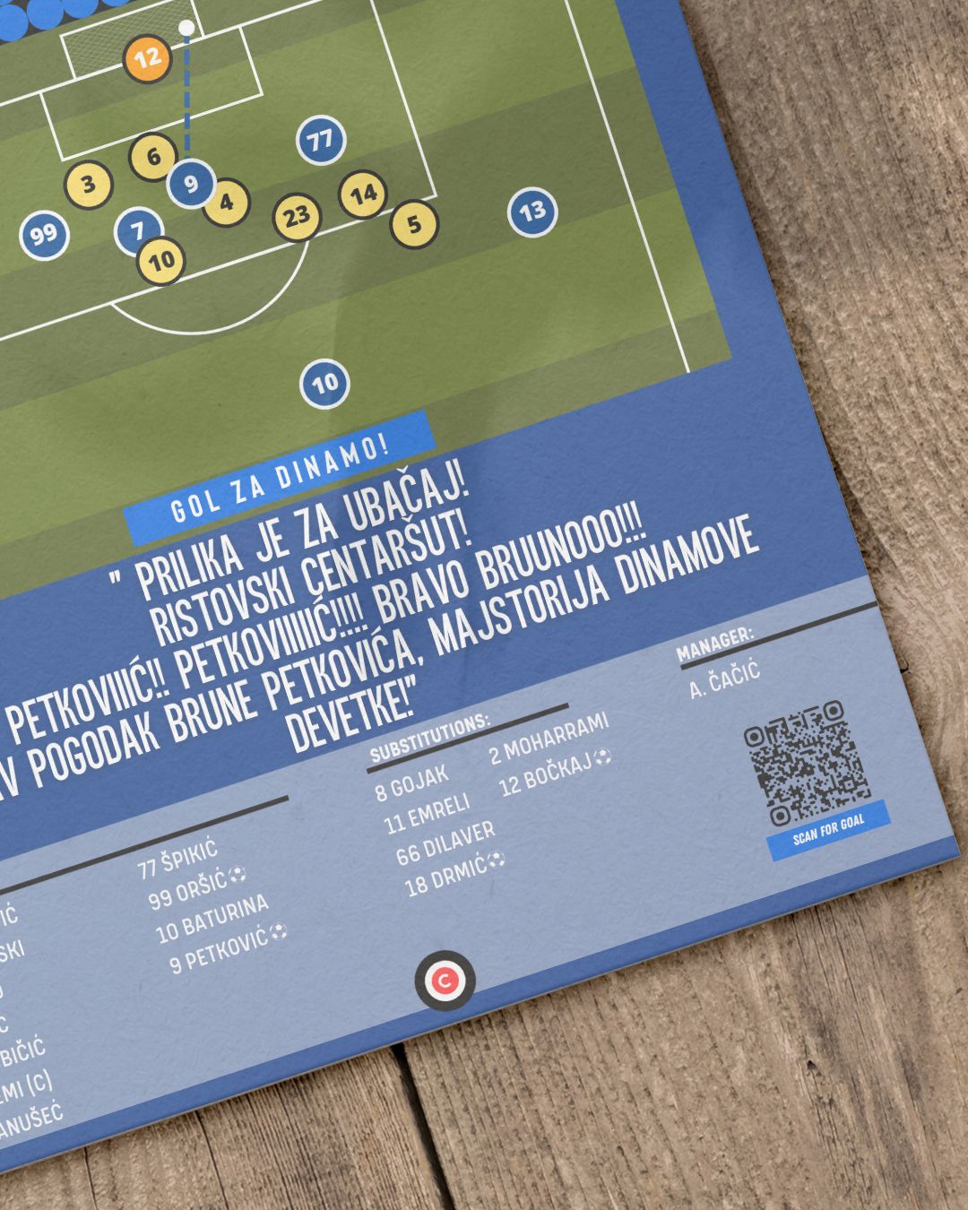 Bruno Petković vs Bodo/Glimt- Champions League Play-Off- GNK Dinamo Zagreb - Premium from CatenaccioDesigns - Just €14.50! Shop now at CatenaccioDesigns