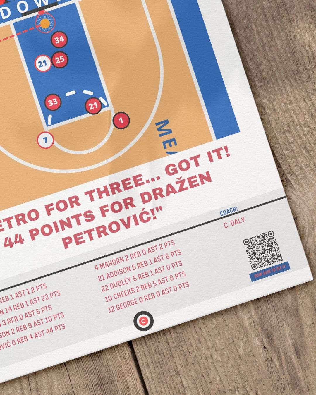 Dražen Petrović vs Houston Rockets - NBA 92/93 - New Jersey Nets - Premium Sports collectibles from CATENACCIO - Just €14.50! Shop now at CatenaccioDesigns