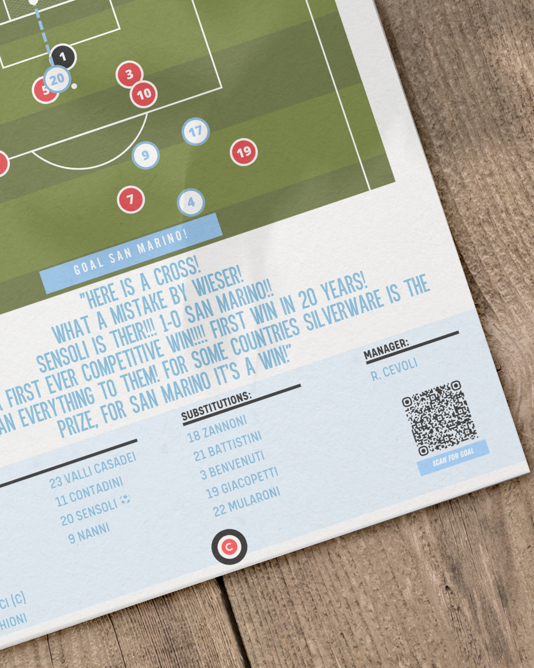 Sensoli goal for San Marino's first ever competitive win- UEFA Nations League - Premium from CatenaccioDesigns - Just €14.50! Shop now at CatenaccioDesigns