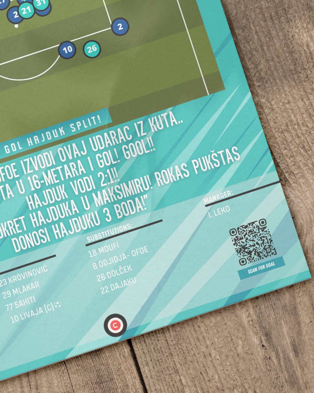 Rokas Pukštas Goal vs Dinamo Zagreb - 1.HNL 23/24 - Hajduk Split - Premium from CATENACCIO - Just €14.50! Shop now at CatenaccioDesigns