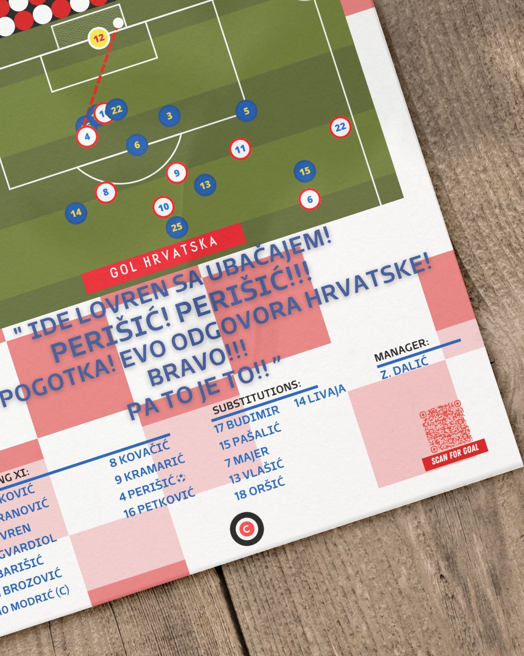 Ivan Perišić goal vs Japan- FIFA World Cup 2022- Croatia - Premium from CatenaccioDesigns - Just €14.50! Shop now at CatenaccioDesigns