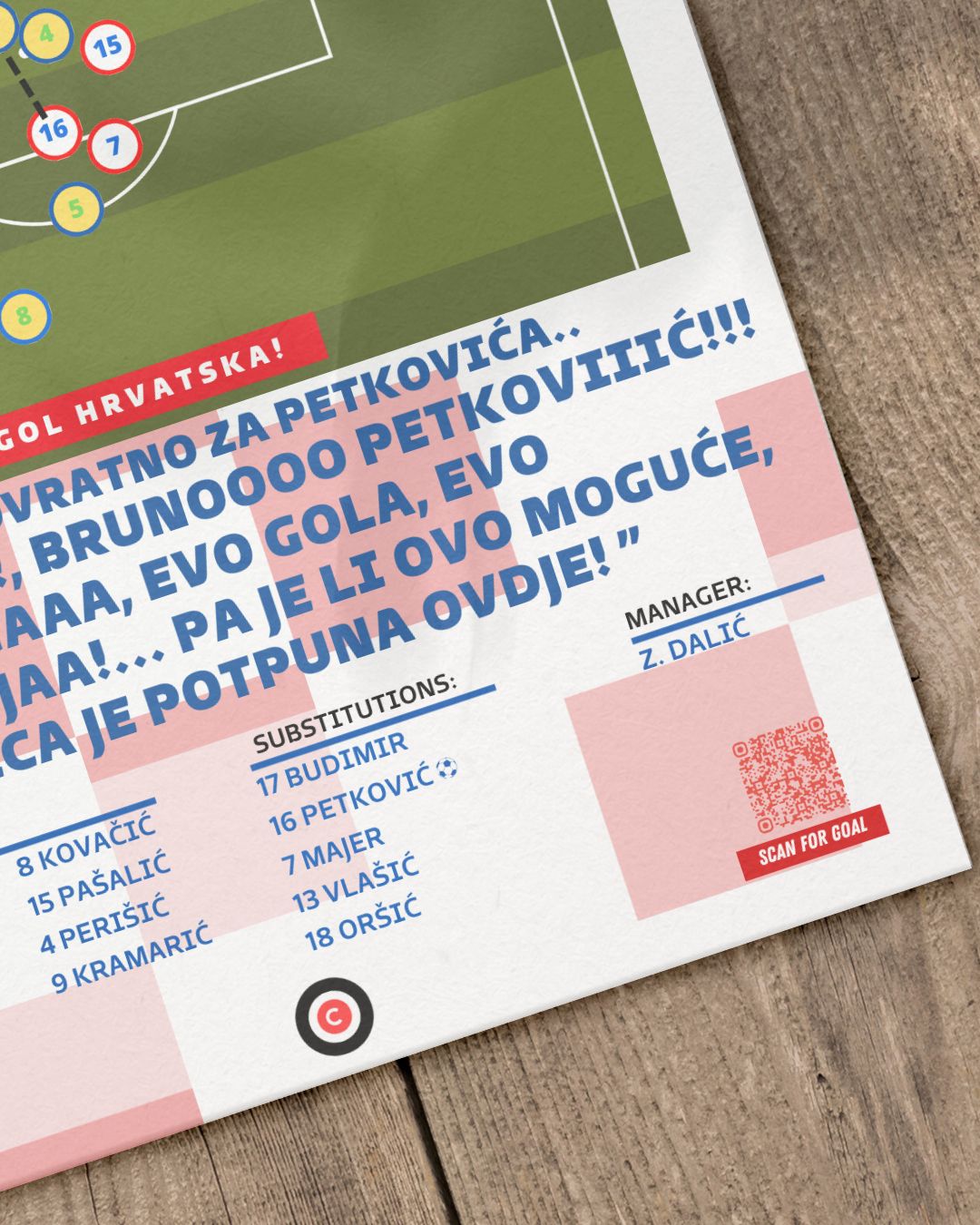 Bruno Petković Goal vs Brasil - FIFA World Cup 2022 Qatar (Quarter-Finals) - Croatia - Premium from CatenaccioDesigns - Just €14.50! Shop now at CatenaccioDesigns