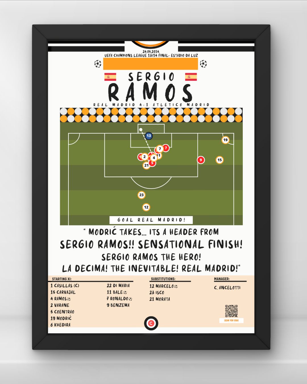 Sergio Ramos goal vs Atletico Madrid - UEFA Champions League 2014 Final - Real Madrid - Premium from CATENACCIO - Just €14.50! Shop now at CatenaccioDesigns