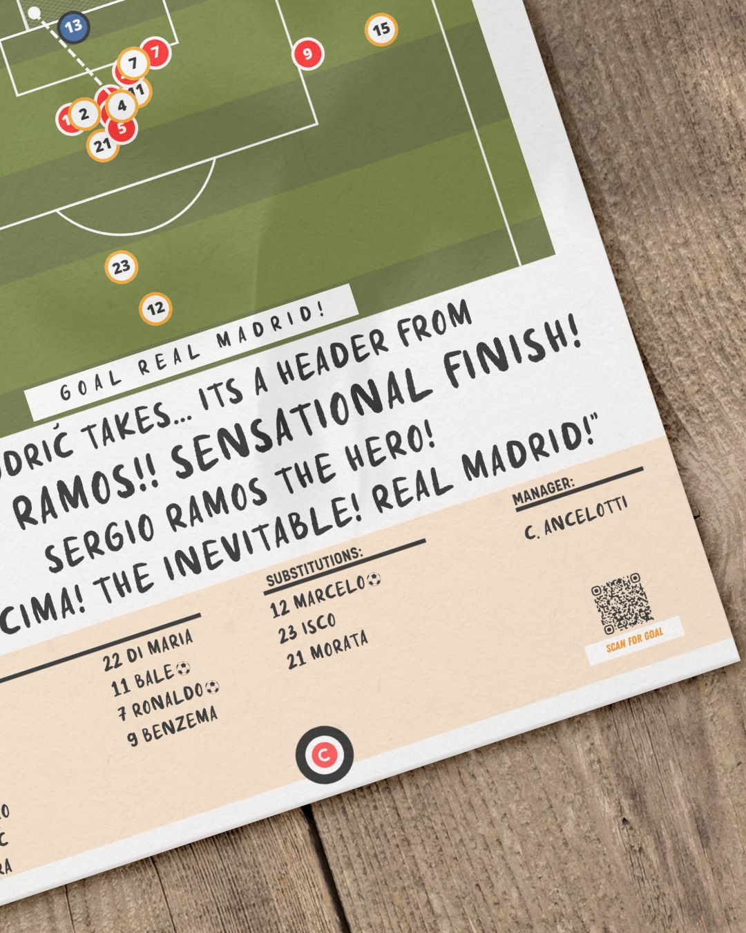 Sergio Ramos goal vs Atletico Madrid - UEFA Champions League 2014 Final - Real Madrid - Premium from CATENACCIO - Just €14.50! Shop now at CatenaccioDesigns