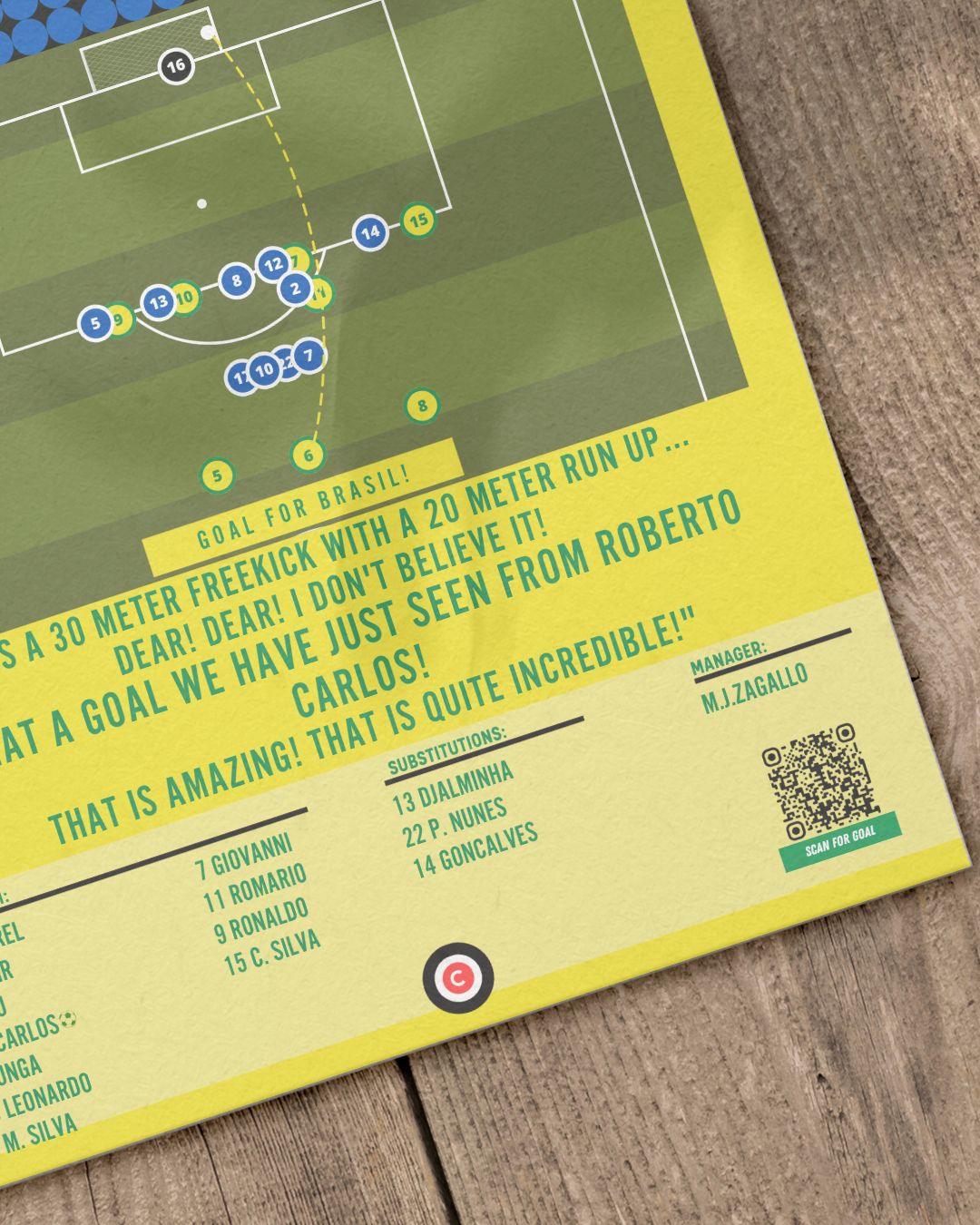 Roberto Carlos iconic freekick against France- Brasil - Premium from CatenaccioDesigns - Just €14.50! Shop now at CatenaccioDesigns