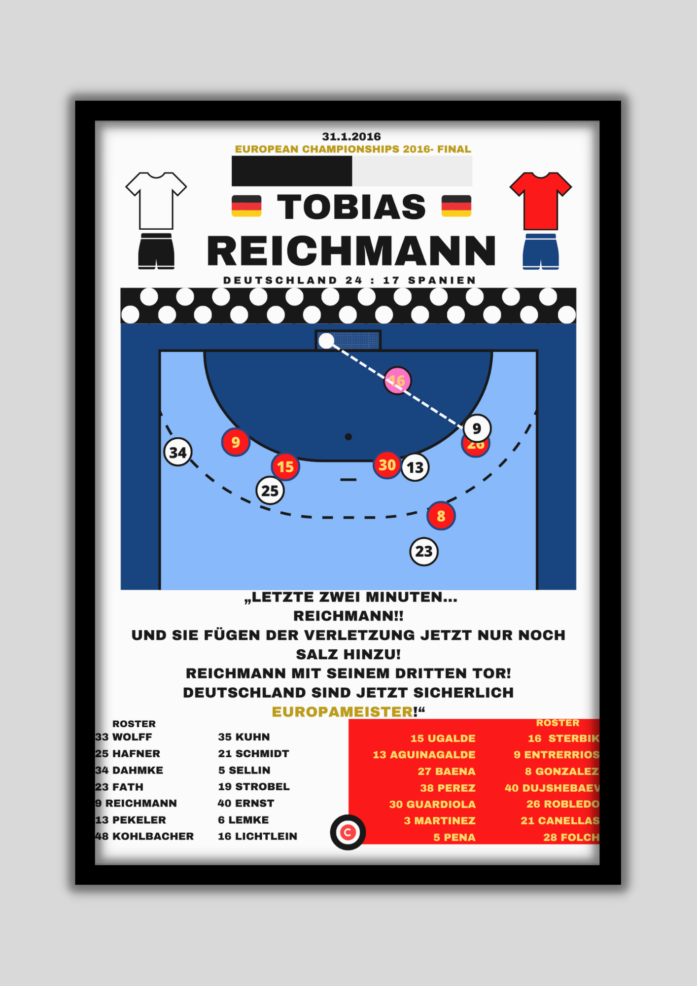 Tobias Reichmann vs Spain- Euro 2016 Final- Germany - Premium from CatenaccioDesigns - Just €14.50! Shop now at CatenaccioDesigns