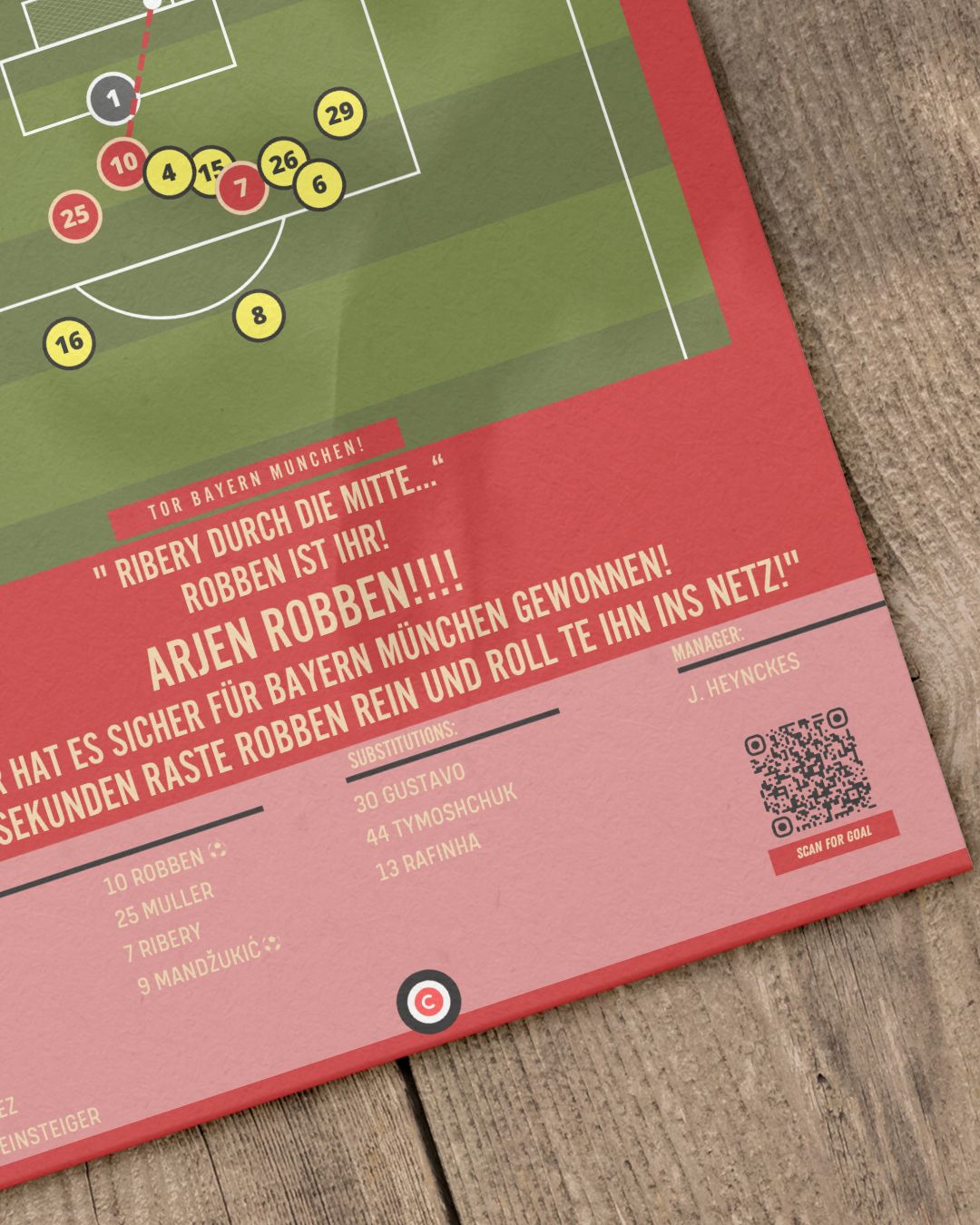 Arjen Robben vs Borussia Dortmund- UEFA Champions League 2013 Final- Bayern Munchen - Premium from CatenaccioDesigns - Just €14.50! Shop now at CatenaccioDesigns