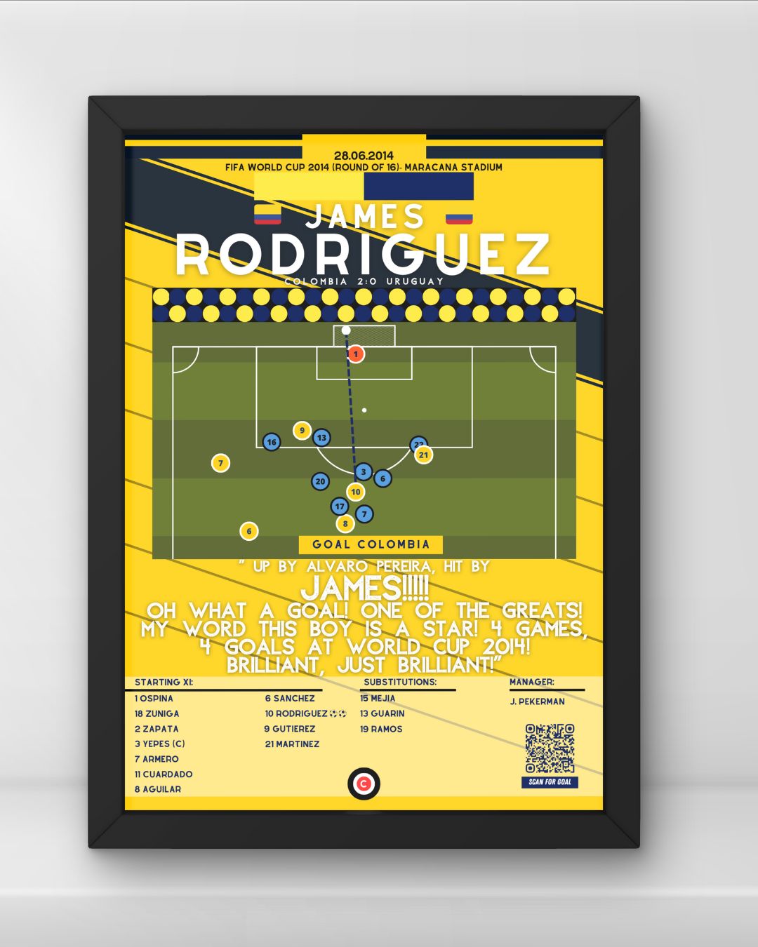 James Rodriguez famous volley goal vs Uruguay at the World Cup 2014- Colombia - Premium from CatenaccioDesigns - Just €14.50! Shop now at CatenaccioDesigns