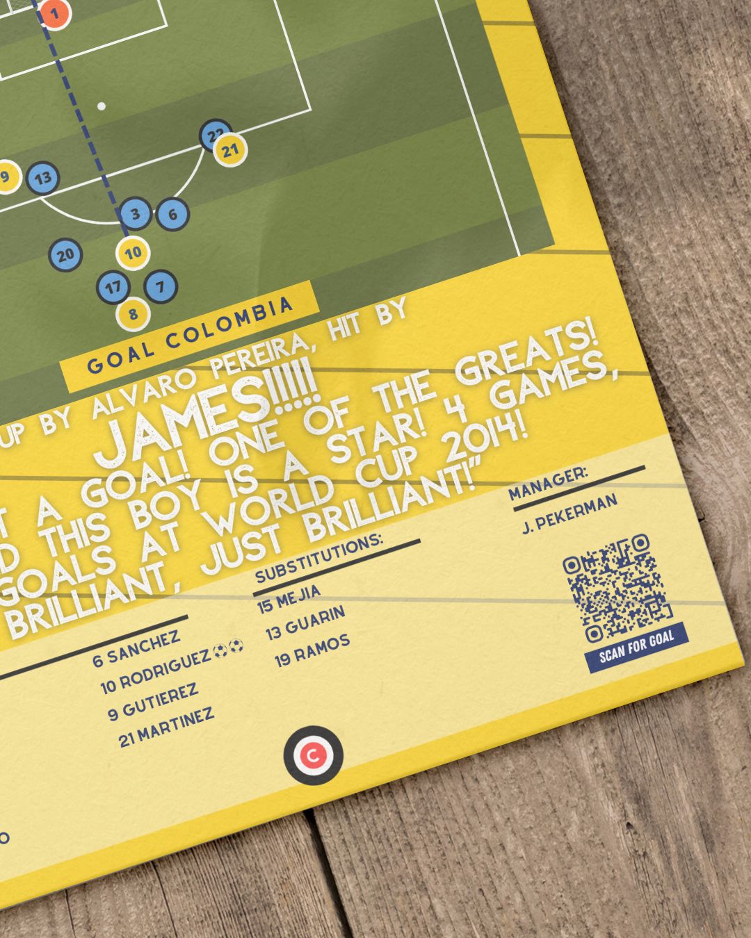 James Rodriguez famous volley goal vs Uruguay at the World Cup 2014- Colombia - Premium from CatenaccioDesigns - Just €14.50! Shop now at CatenaccioDesigns