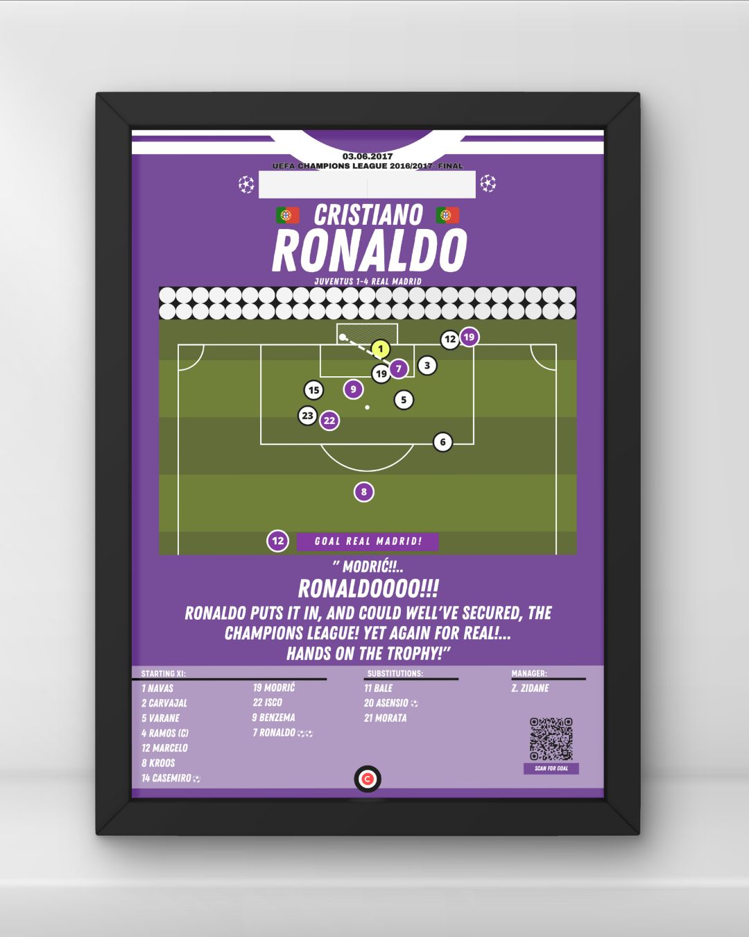 Cristiano Ronaldo vs Juventus- UEFA Champions League 2017 Final- Real Madrid - Premium from CatenaccioDesigns - Just €14.50! Shop now at CatenaccioDesigns