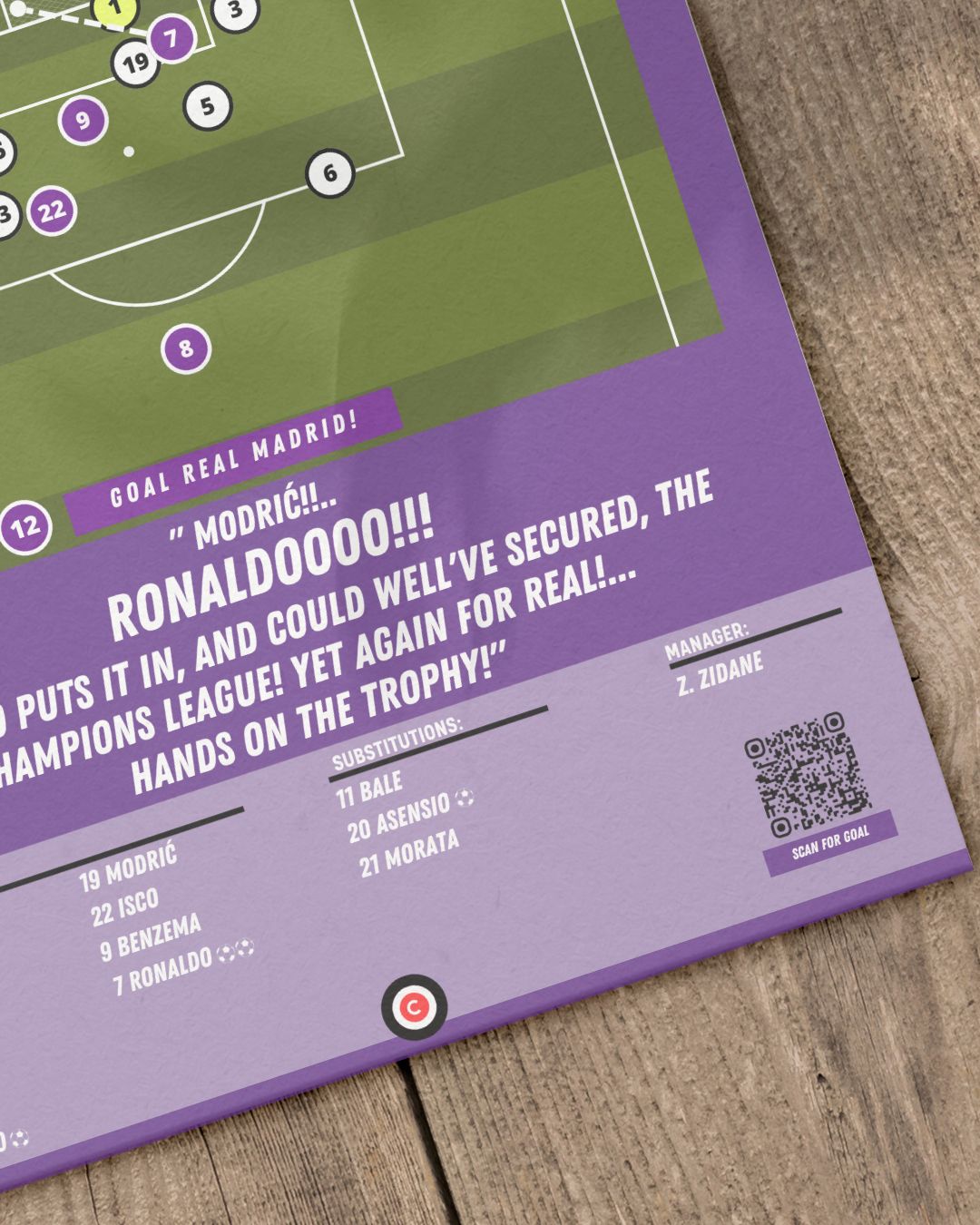 Cristiano Ronaldo vs Juventus- UEFA Champions League 2017 Final- Real Madrid - Premium from CatenaccioDesigns - Just €14.50! Shop now at CatenaccioDesigns