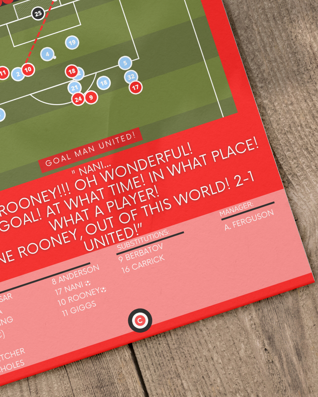 Wayne Rooney bicycle kick goal vs Manchester City- Premier League- Manchester United - Premium from CatenaccioDesigns - Just €14.50! Shop now at CatenaccioDesigns