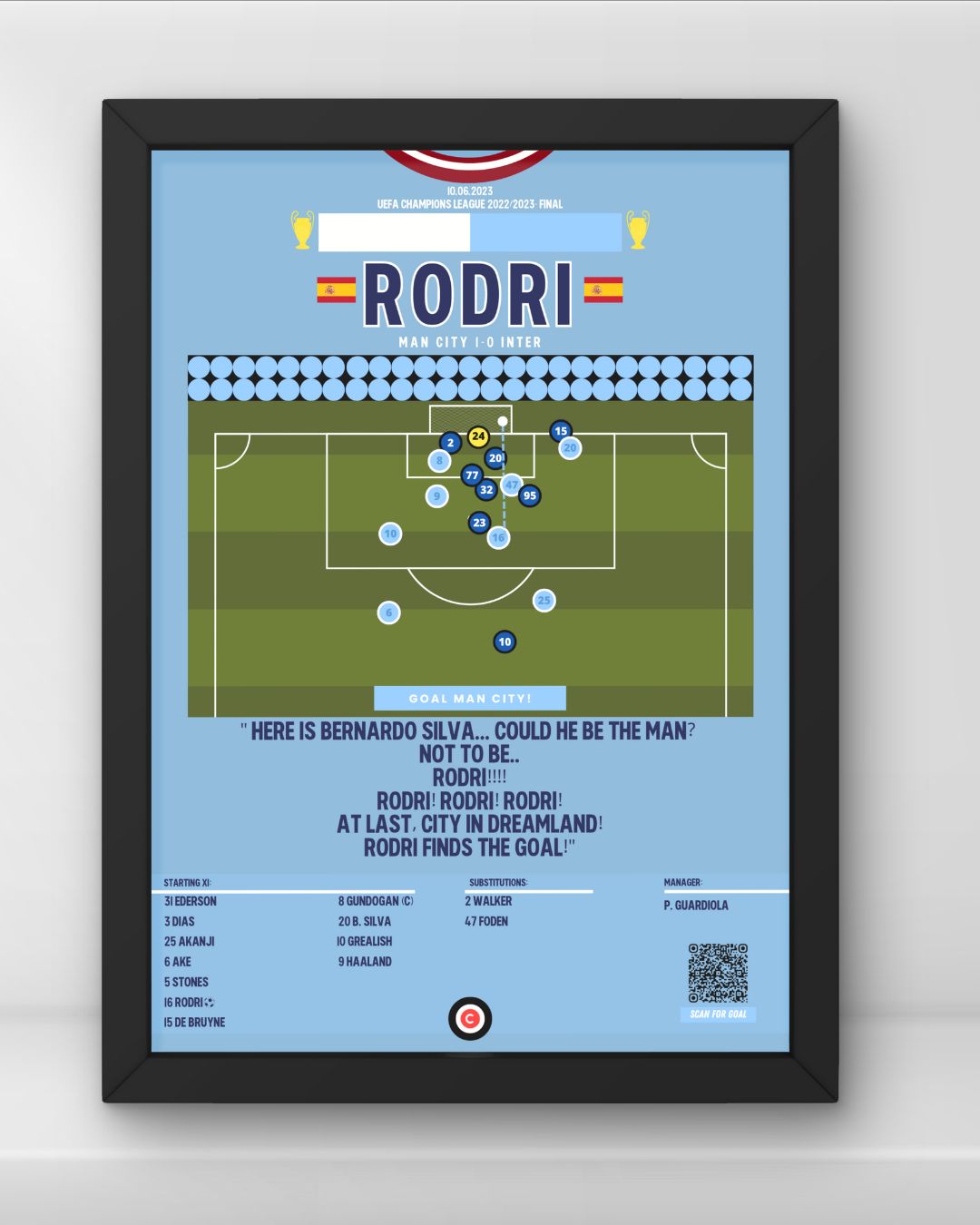 Rodri vs Inter- UEFA Champions League 2023 Final- Manchester City - Premium from CatenaccioDesigns - Just €14.50! Shop now at CatenaccioDesigns