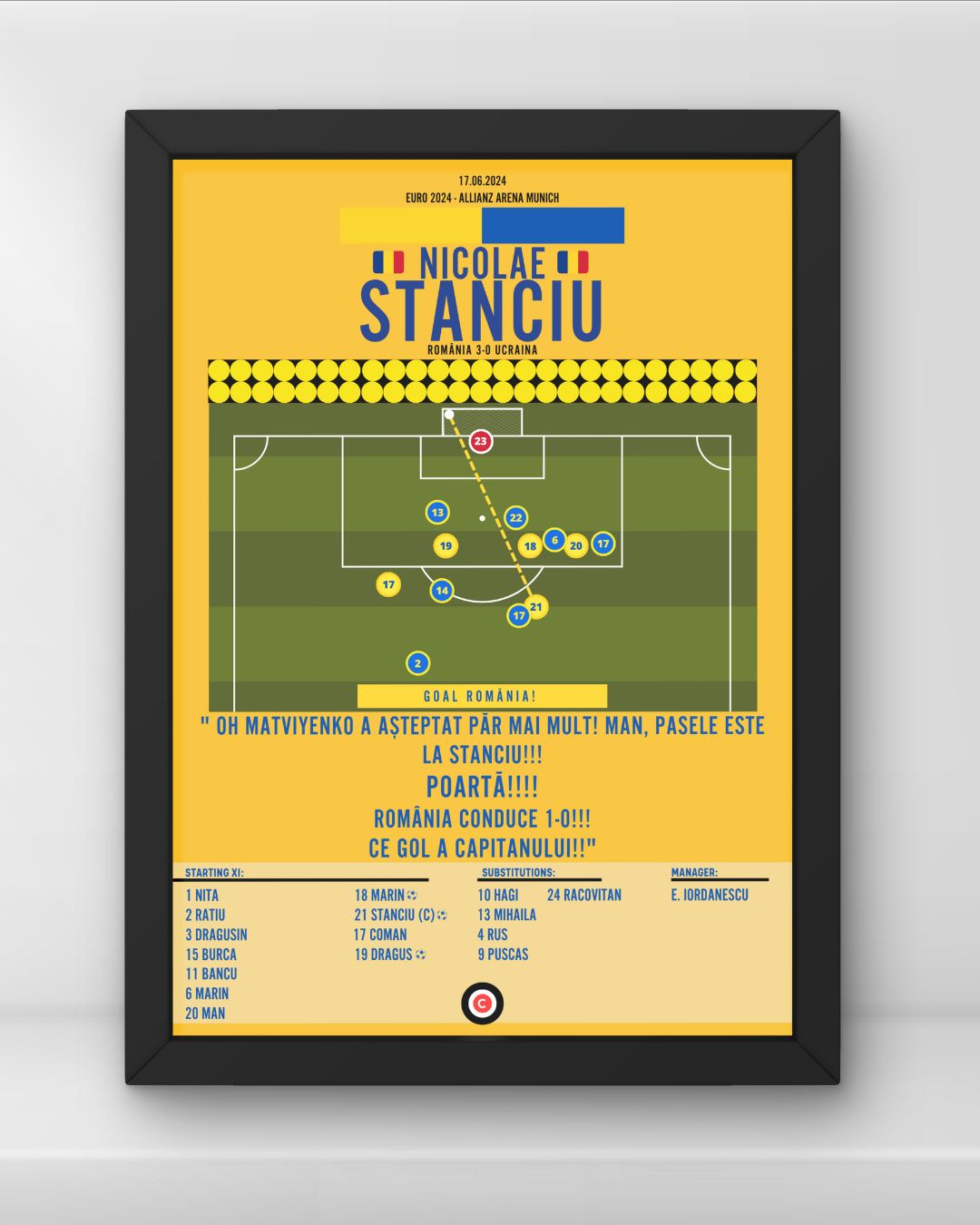 Stanciu goal vs Ukraine- Euro 2024 Group Stage- Romania - Premium from CatenaccioDesigns - Just €14.50! Shop now at CatenaccioDesigns