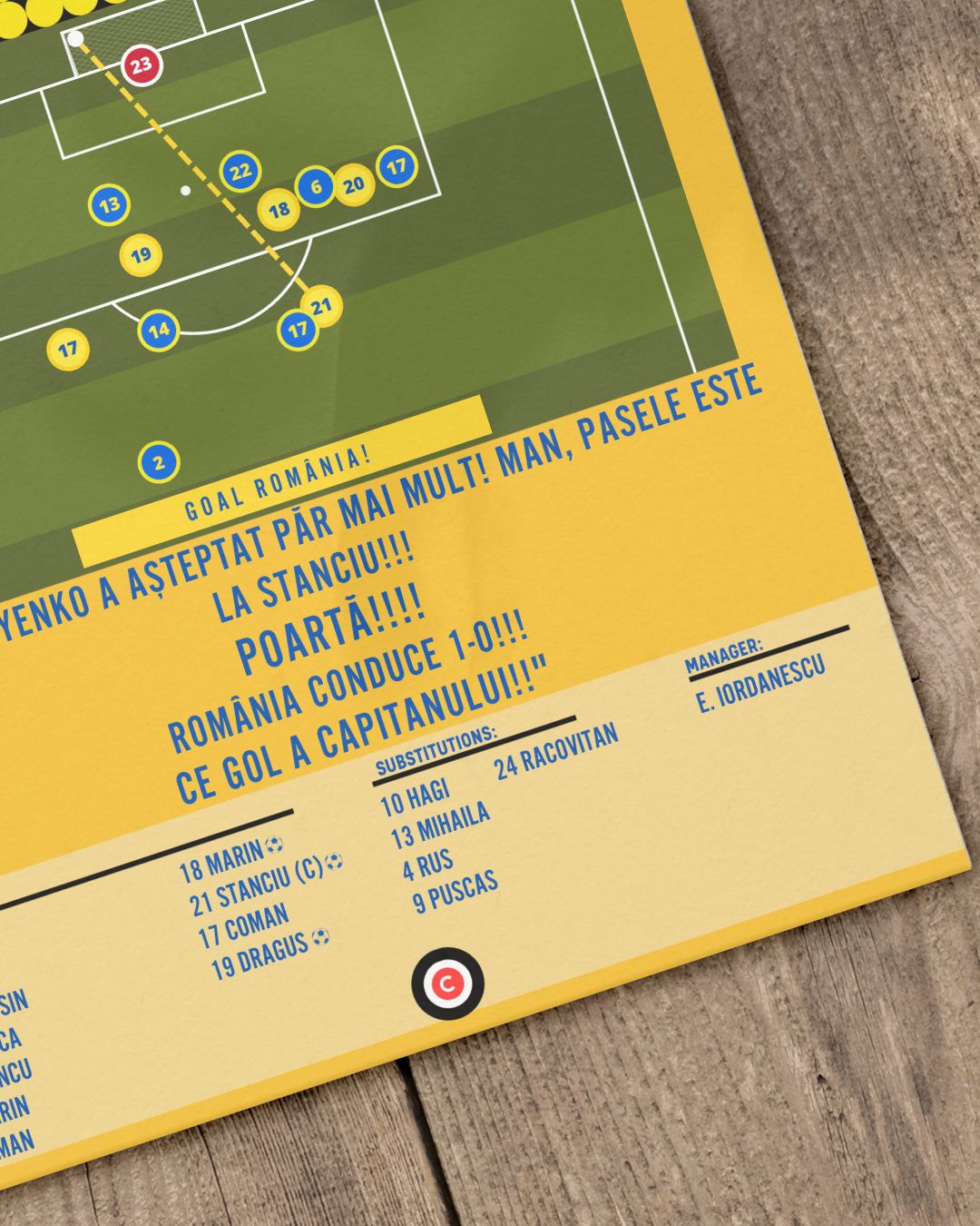 Stanciu goal vs Ukraine- Euro 2024 Group Stage- Romania - Premium from CatenaccioDesigns - Just €14.50! Shop now at CatenaccioDesigns