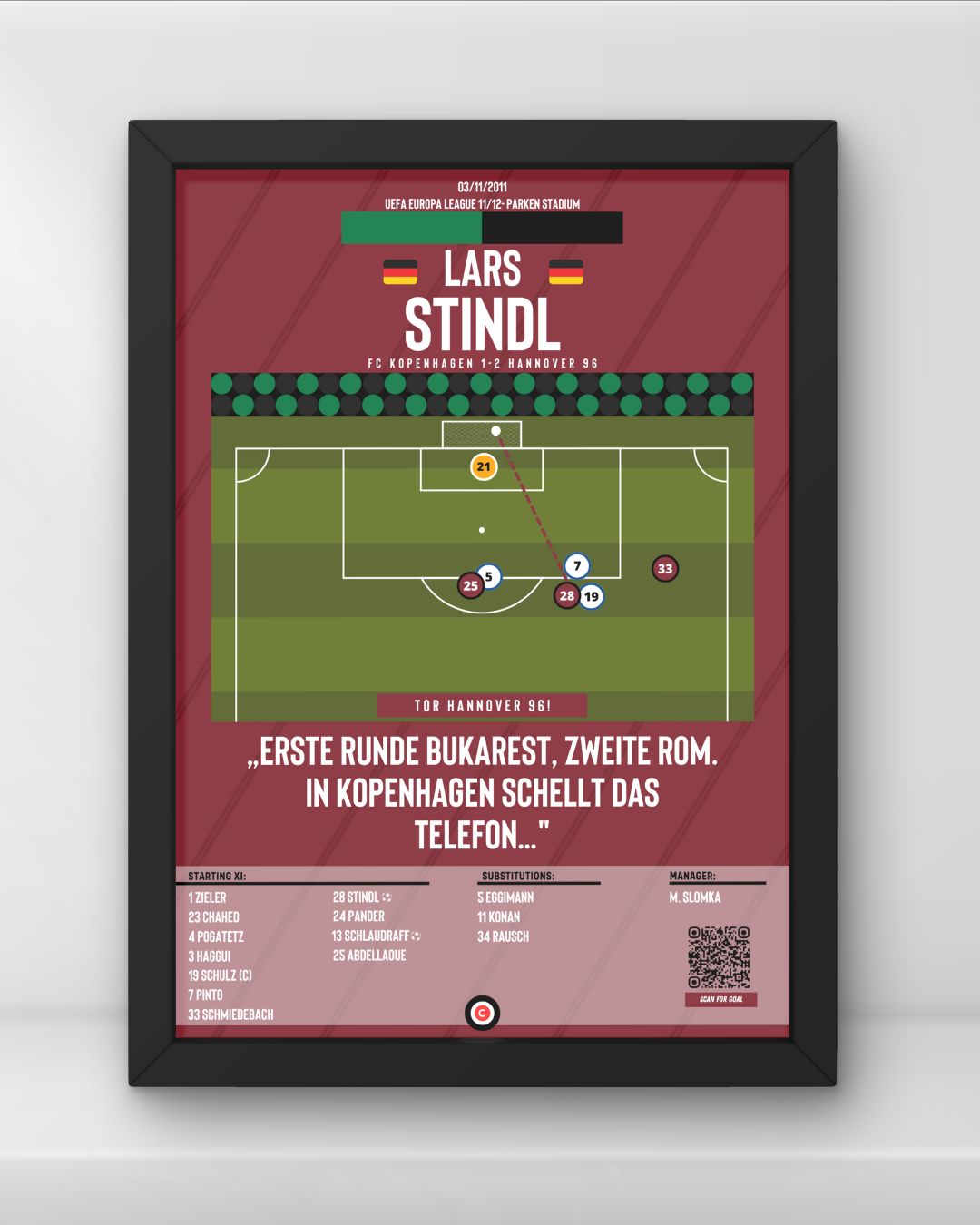 Lars Stindl vs Kobenhavn- Europa League 11/12- Hannover 96 - Premium Sports collectibles from CatenaccioDesigns - Just €14.50! Shop now at CatenaccioDesigns