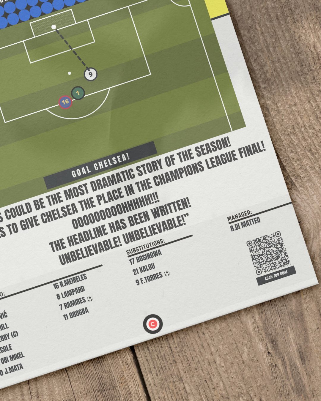 Fernando Torres goal vs Barcelona- UEFA Champions League 11/12- FC Chelsea - Premium Sports collectibles from CatenaccioDesigns - Just €14.50! Shop now at CatenaccioDesigns