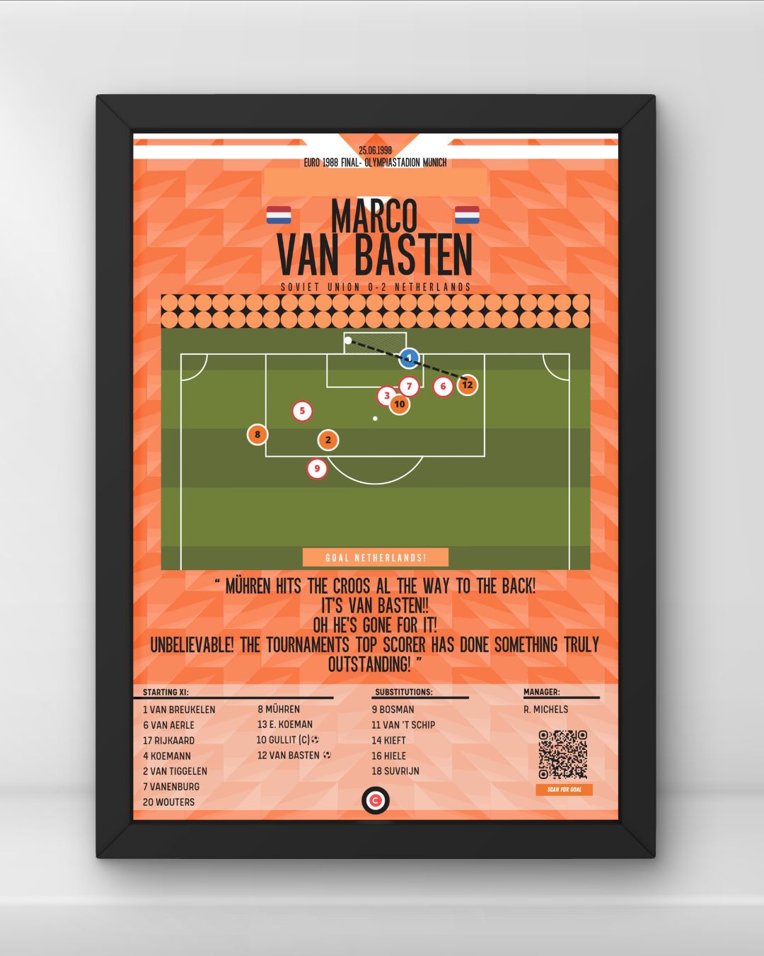 Van Bastens atemberaubendes Tor im EM-Finale 1988 – Niederlande