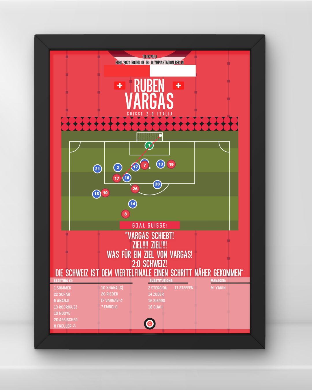 Vargas goal vs Italy- Euro 2024 Round of 16- Switzerland - Premium from CatenaccioDesigns - Just €14.50! Shop now at CatenaccioDesigns