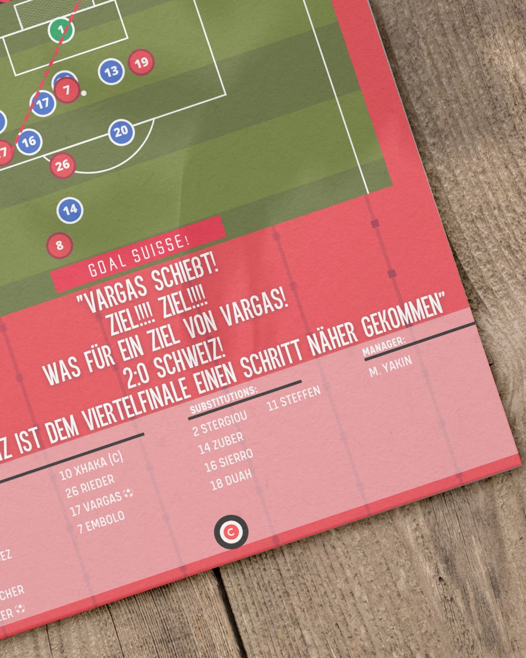 Vargas goal vs Italy- Euro 2024 Round of 16- Switzerland - Premium from CatenaccioDesigns - Just €14.50! Shop now at CatenaccioDesigns