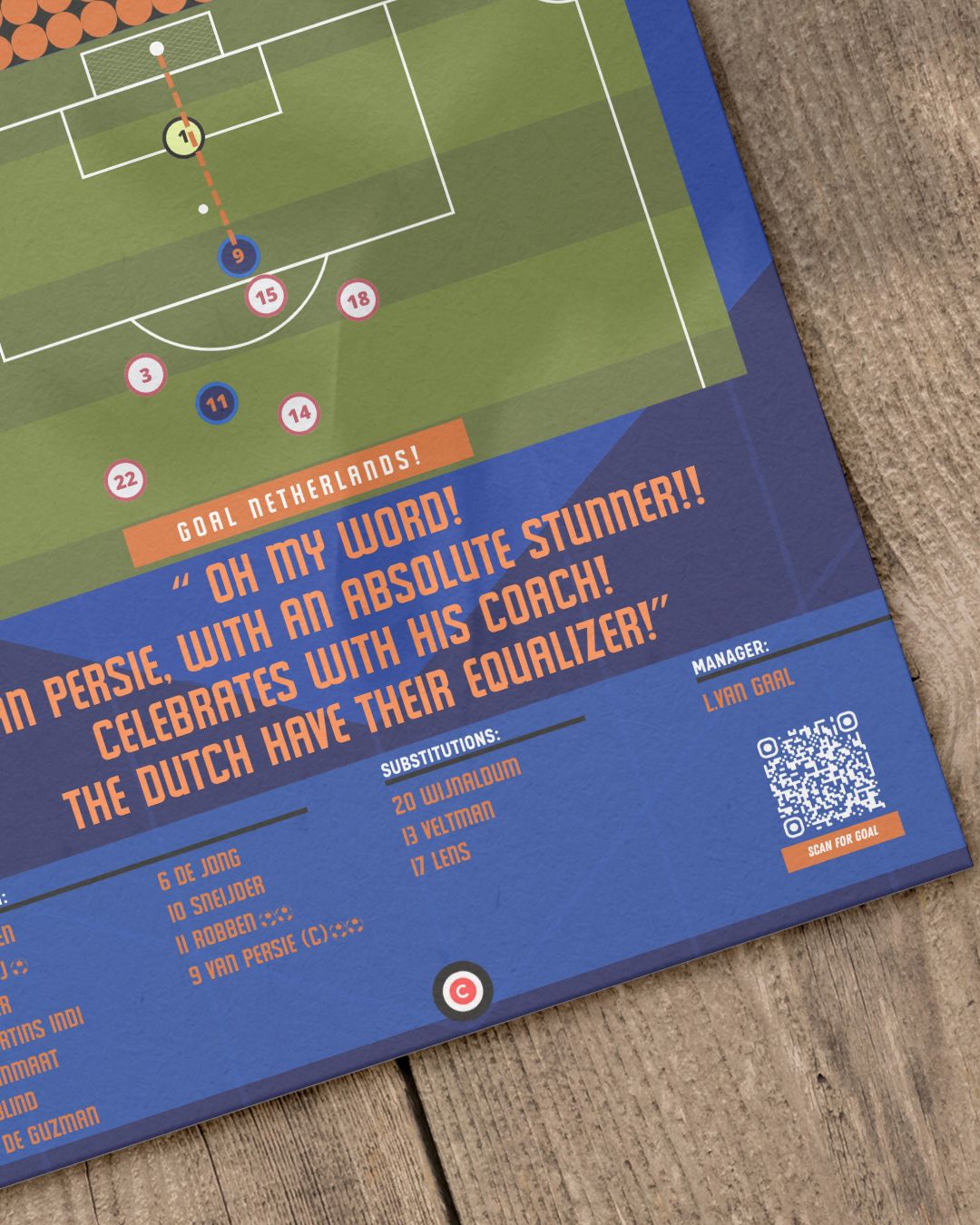 Robin Van Persie goal vs Spain - FIFA World Cup 2014 - Netherlands - Premium Sports collectibles from CatenaccioDesigns - Just €14.50! Shop now at CatenaccioDesigns