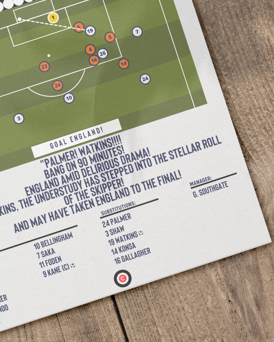 Watkins winner goal vs The Netherlands- Euro 2024 Semifinal- England - Premium from CatenaccioDesigns - Just €14.50! Shop now at CatenaccioDesigns