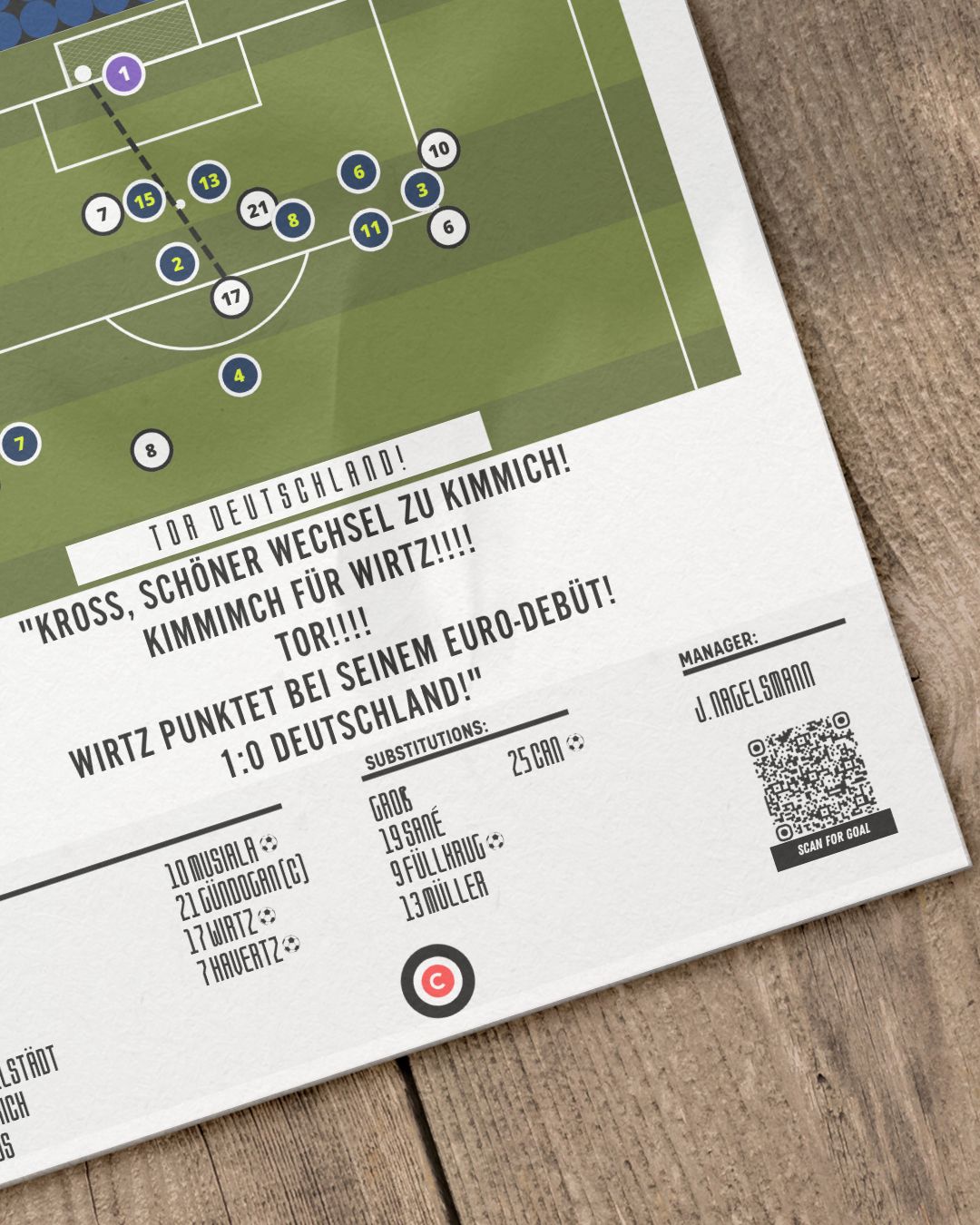 Wirtz goal vs Scotland- Euro 2024- Group stage - Premium from CatenaccioDesigns - Just €14.50! Shop now at CatenaccioDesigns