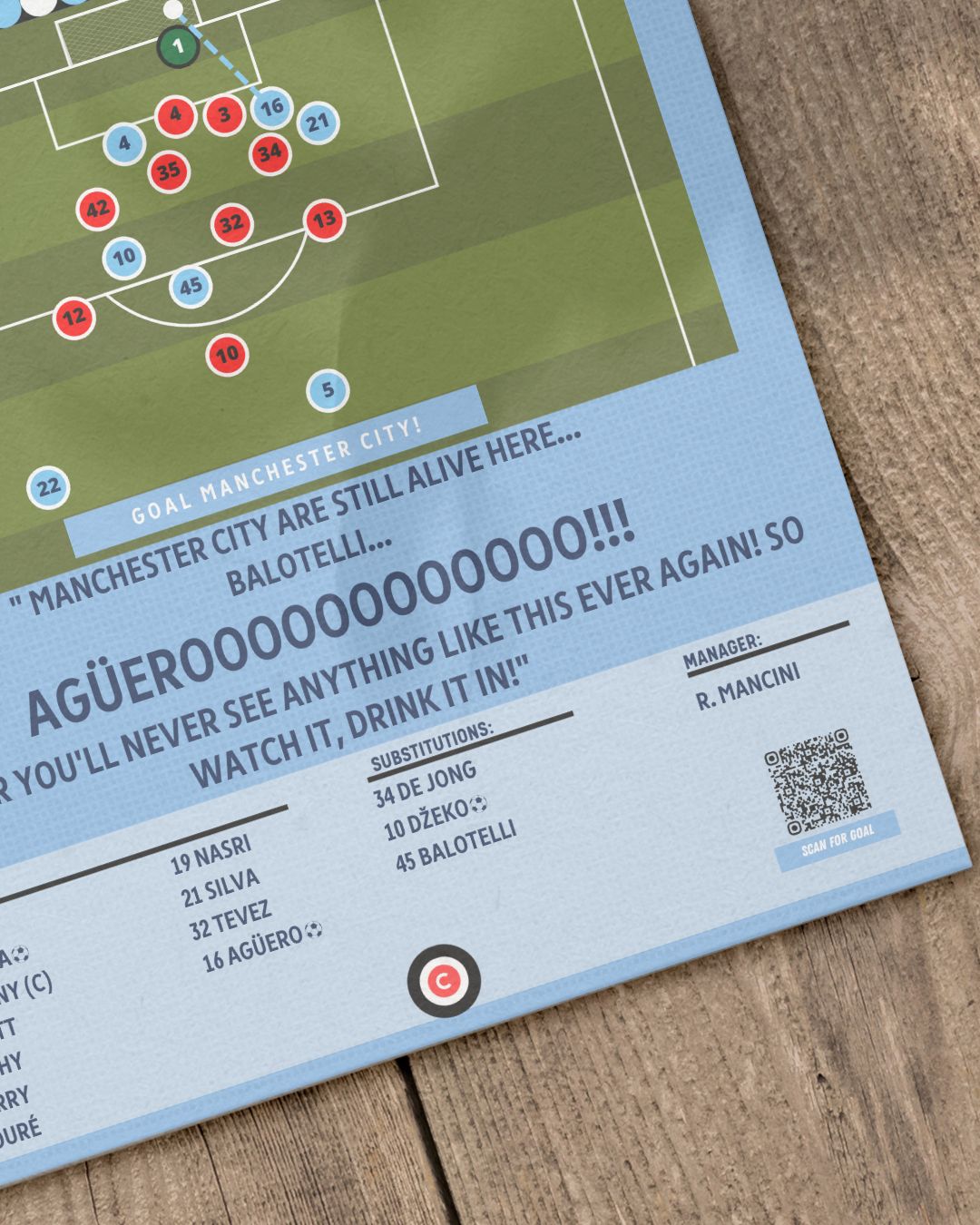 Sergio Aguero winner vs QPR- Premier League 11/12- Manchester City - Premium from CatenaccioDesigns - Just €14.50! Shop now at CatenaccioDesigns