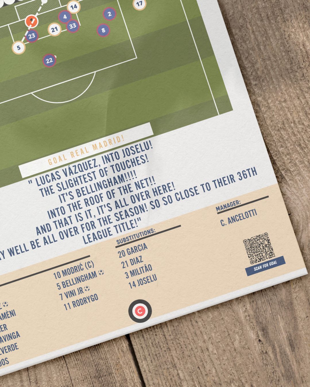 Jude Bellingham winning goal vs Barcelona in El Clasico 23/24- Real Madrid - Premium from CatenaccioDesigns - Just €14.50! Shop now at CatenaccioDesigns