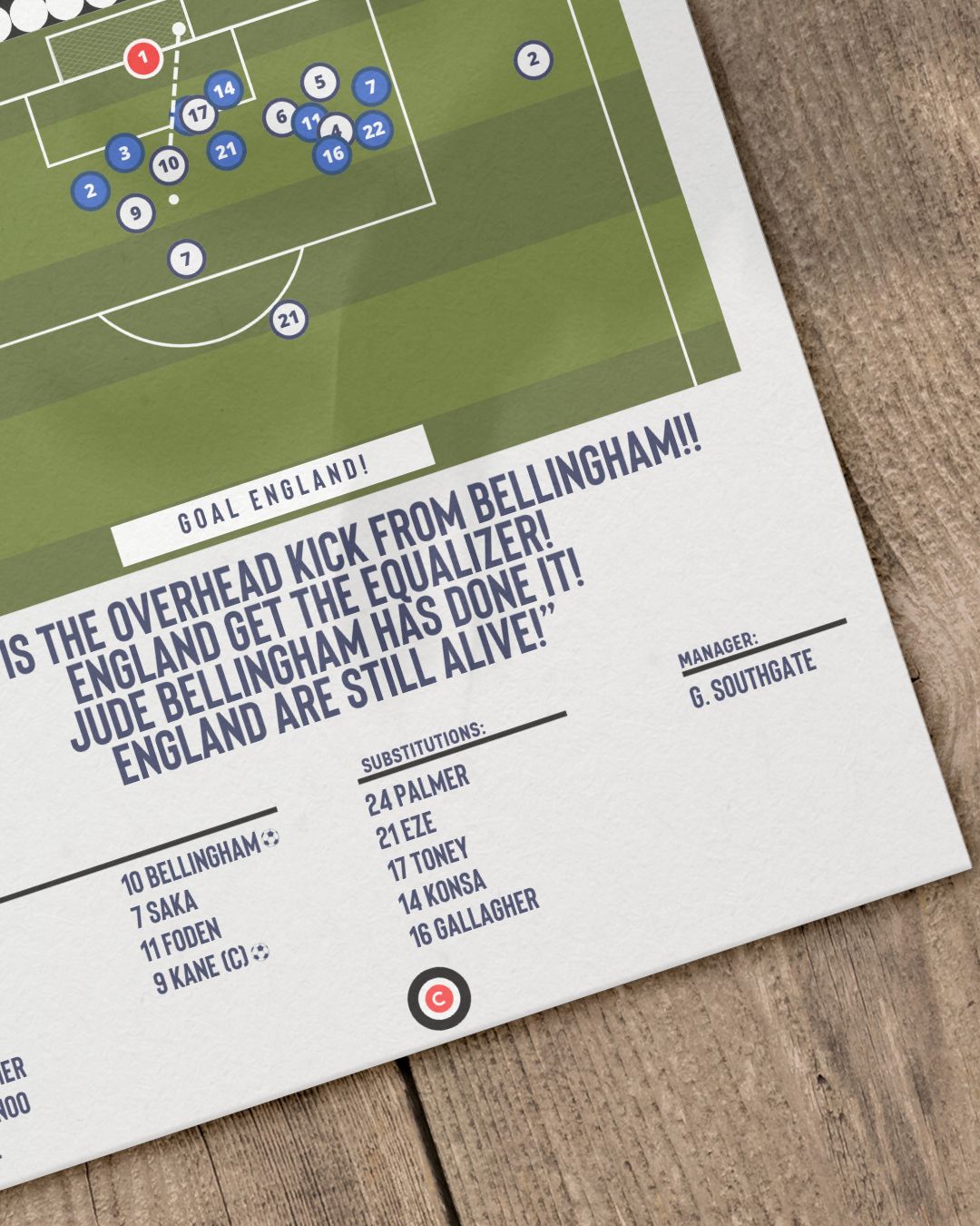 Jude Bellingham bicycle kick goal vs Slovakia- Euro 2024 Round of 16- England - Premium from CatenaccioDesigns - Just €14.50! Shop now at CatenaccioDesigns