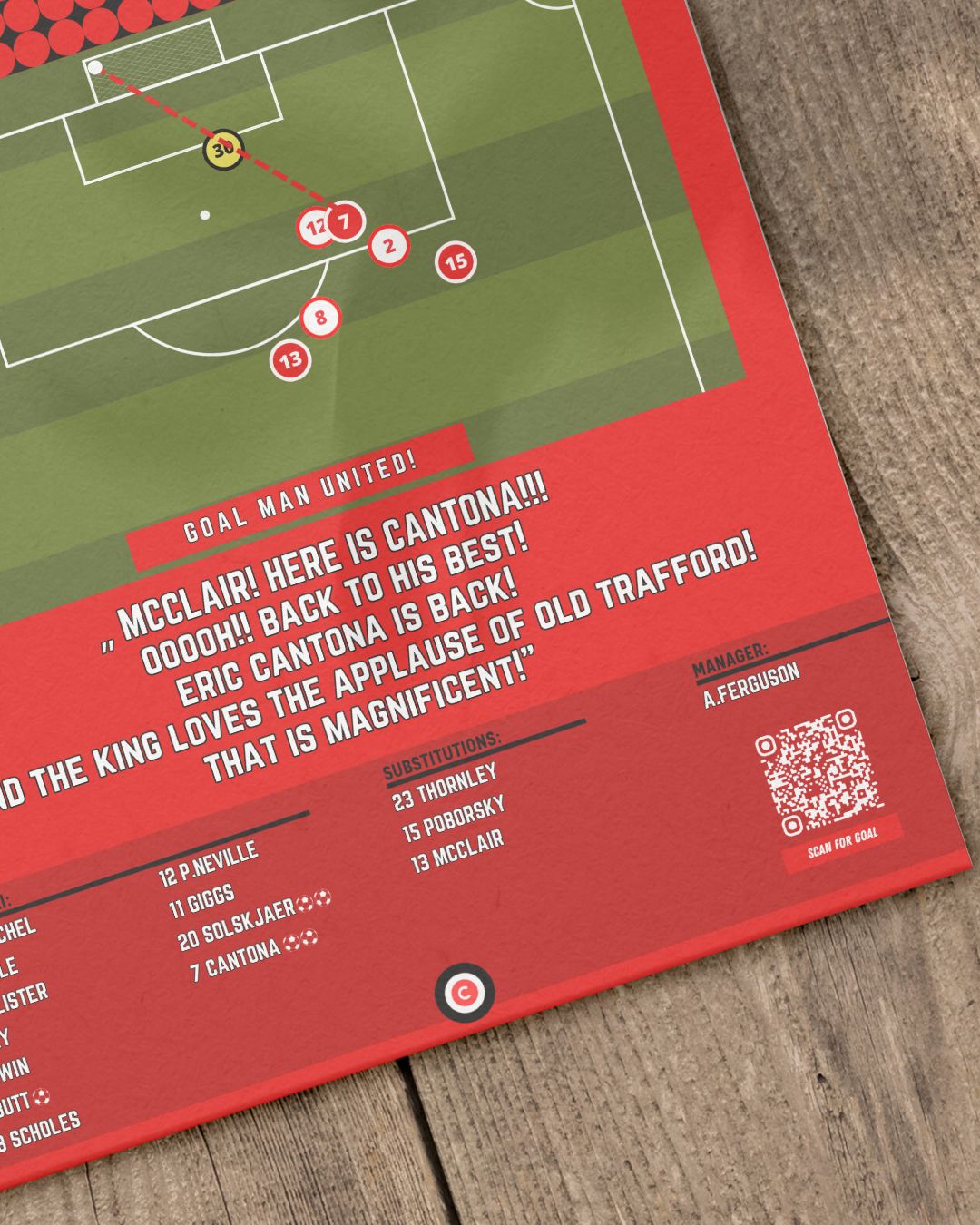 Eric Cantona famous goal vs Sunderland- Premier League 96/97- Man United - Premium Sports collectibles from CatenaccioDesigns - Just €14.50! Shop now at CatenaccioDesigns