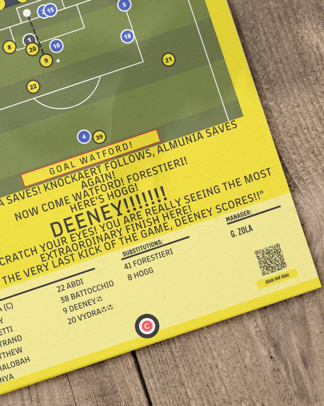 Troy Deeney last minute winner vs Leicester- Championship 12/13 Playoff- Watford - Premium from CatenaccioDesigns - Just €14.50! Shop now at CatenaccioDesigns