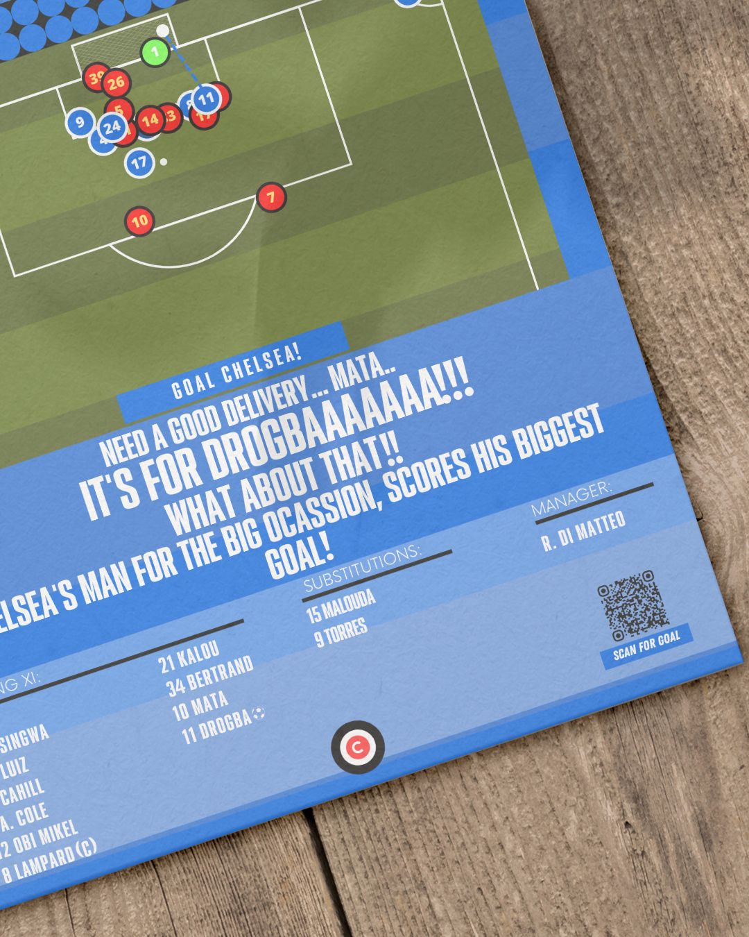 Didier Drogba vs Bayern Munchen- UEFA Champions League Final 2012- Chelsea fc - Premium from CATENACCIO - Just €14.50! Shop now at CatenaccioDesigns