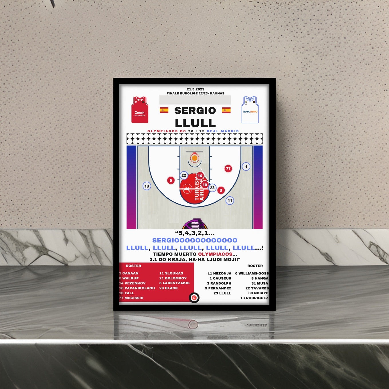 Sergio Llull vs Olympiacos BC - Euroleague 22/23 Final - Real Madrid - Premium from CatenaccioDesigns - Just €14.50! Shop now at CatenaccioDesigns