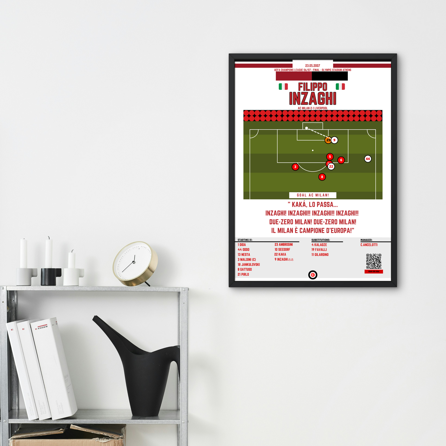 Inzaghi vs Liverpool- UEFA Champions League 2007 Final- AC Milan - Premium from CatenaccioDesigns - Just €12.32! Shop now at CatenaccioDesigns