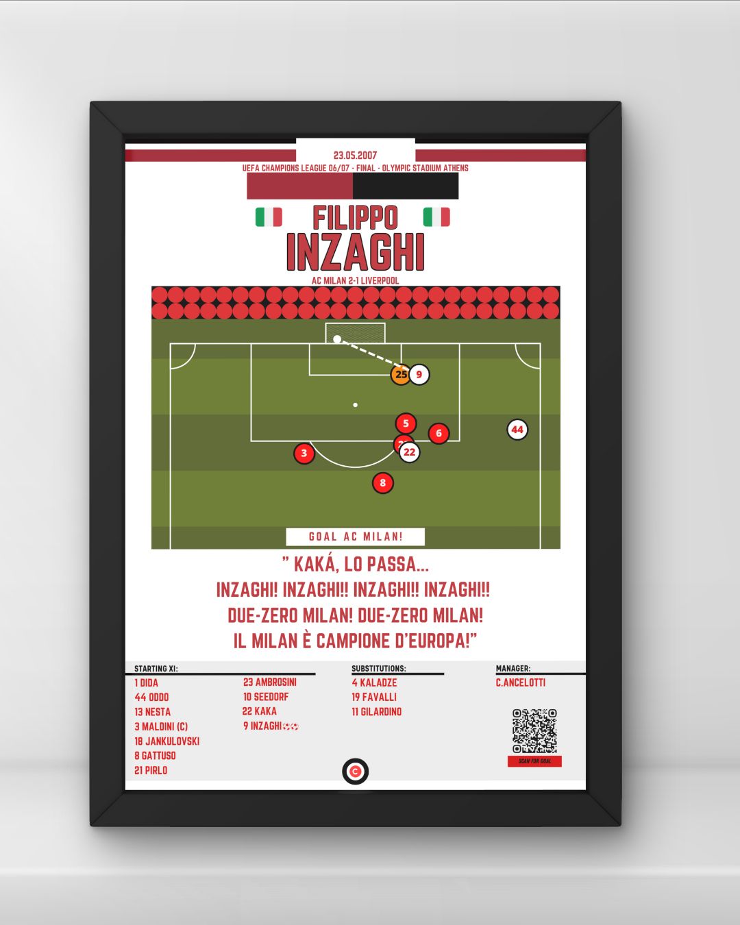 Inzaghi vs Liverpool- UEFA Champions League 2007 Final- AC Milan - Premium from CatenaccioDesigns - Just €14.50! Shop now at CatenaccioDesigns