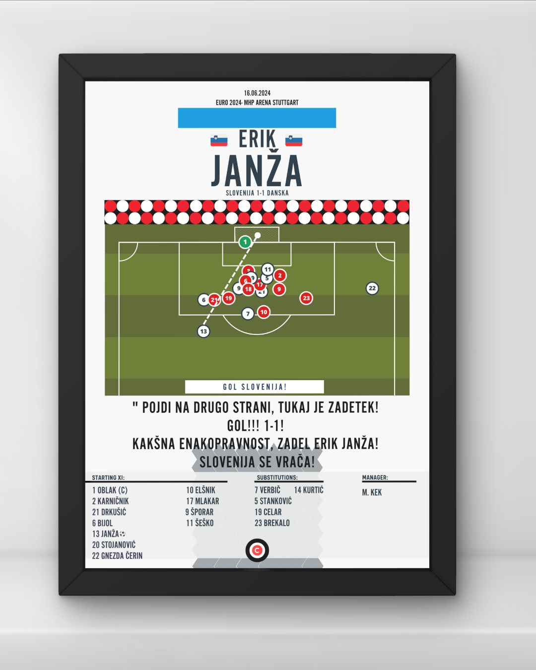 Erik Janža vs Denmark- Euro 2024 Group stage- Slovenia - Premium from CatenaccioDesigns - Just €14.50! Shop now at CatenaccioDesigns