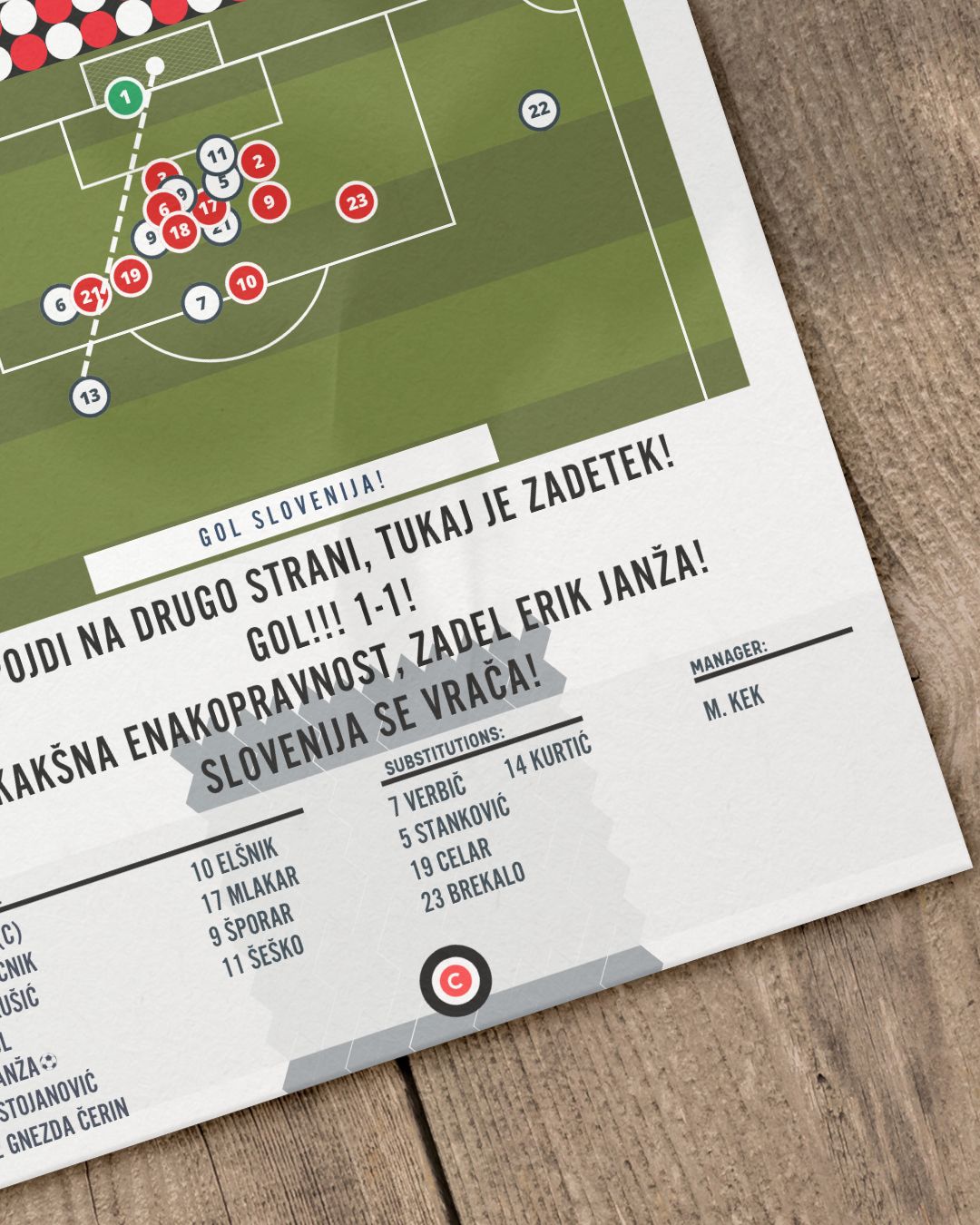 Erik Janža vs Denmark- Euro 2024 Group stage- Slovenia - Premium from CatenaccioDesigns - Just €14.50! Shop now at CatenaccioDesigns