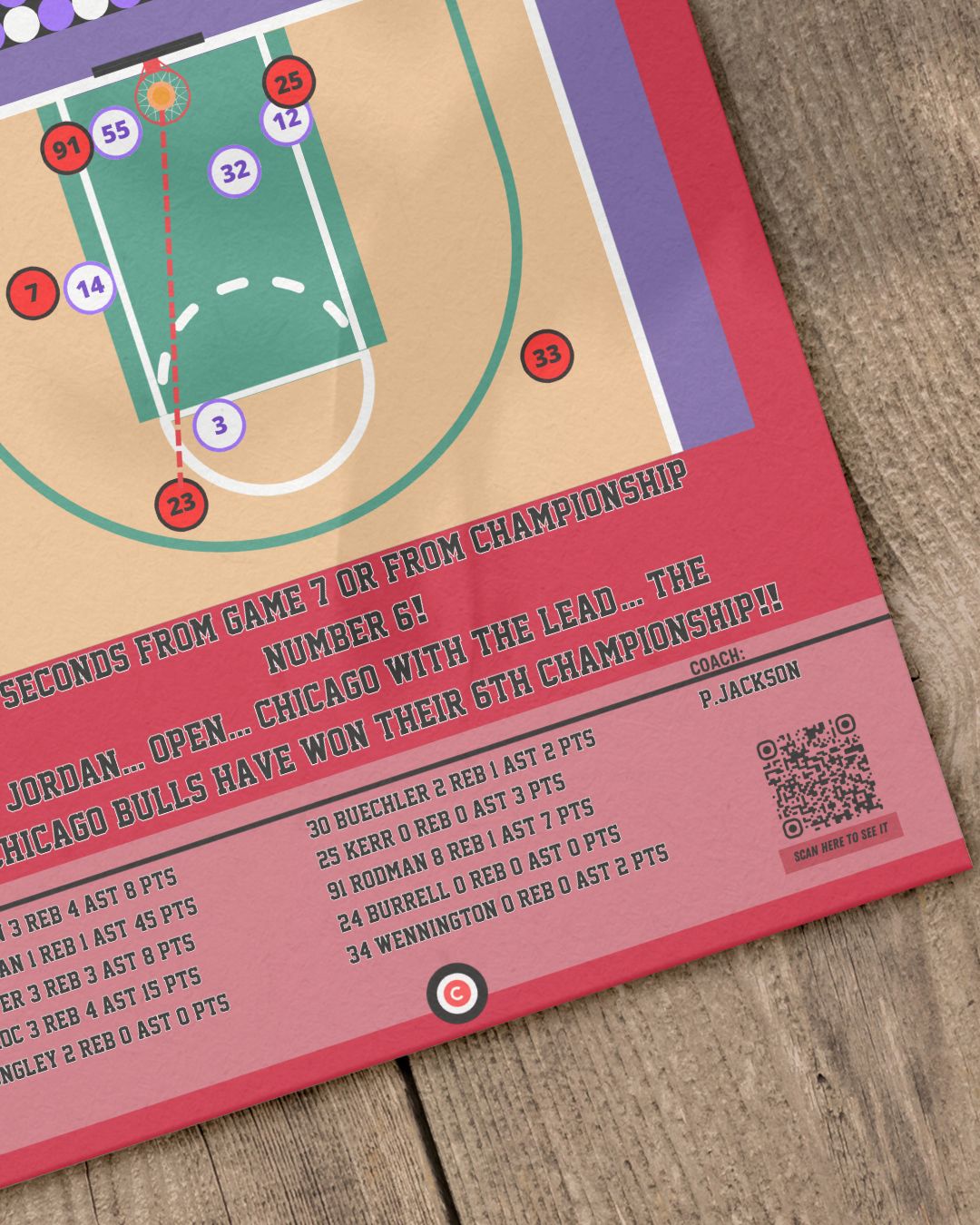 Michael Jordan vs Utah Jazz - NBA 97/98 - Chicago Bulls - Premium Sports collectibles from CATENACCIO - Just €14.50! Shop now at CatenaccioDesigns